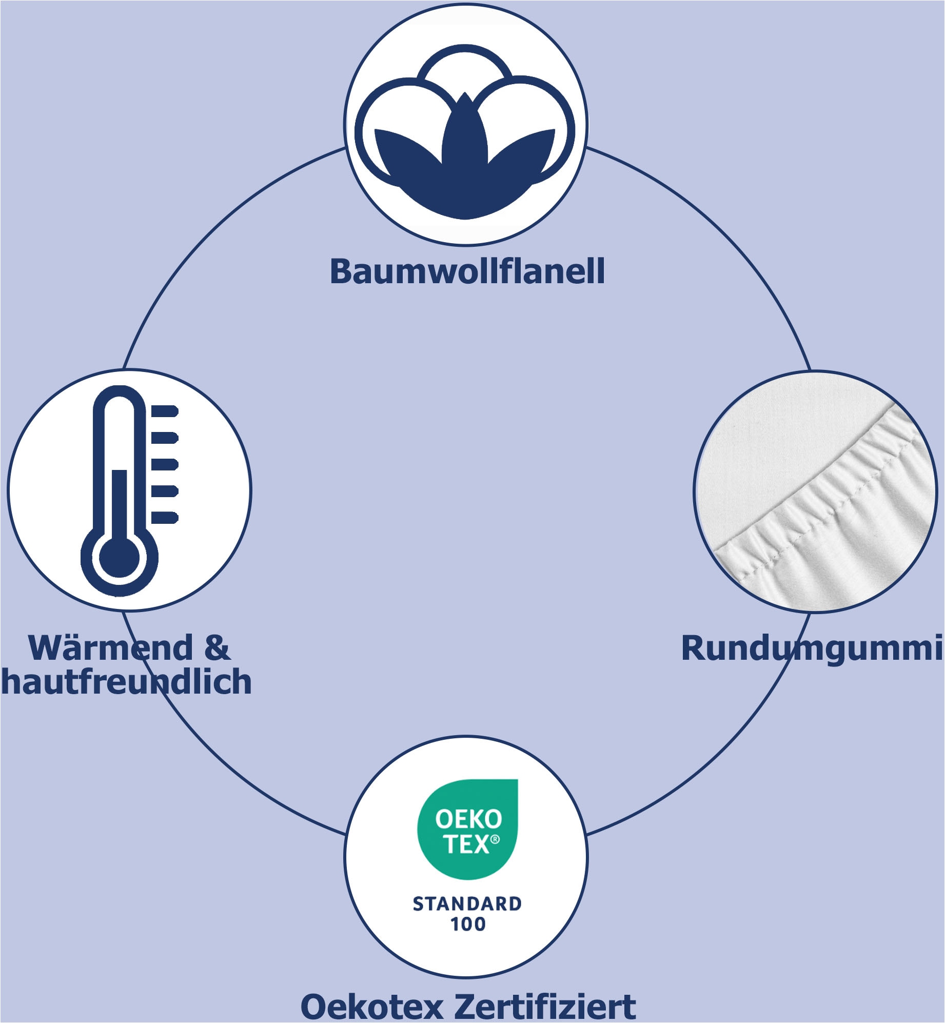 good morning Linge de lit pour enfants »Idun« 2 cuis tlg. Flanell Biber, 135x200, Warm, Reissverschluss, Wende, Kind, Hase