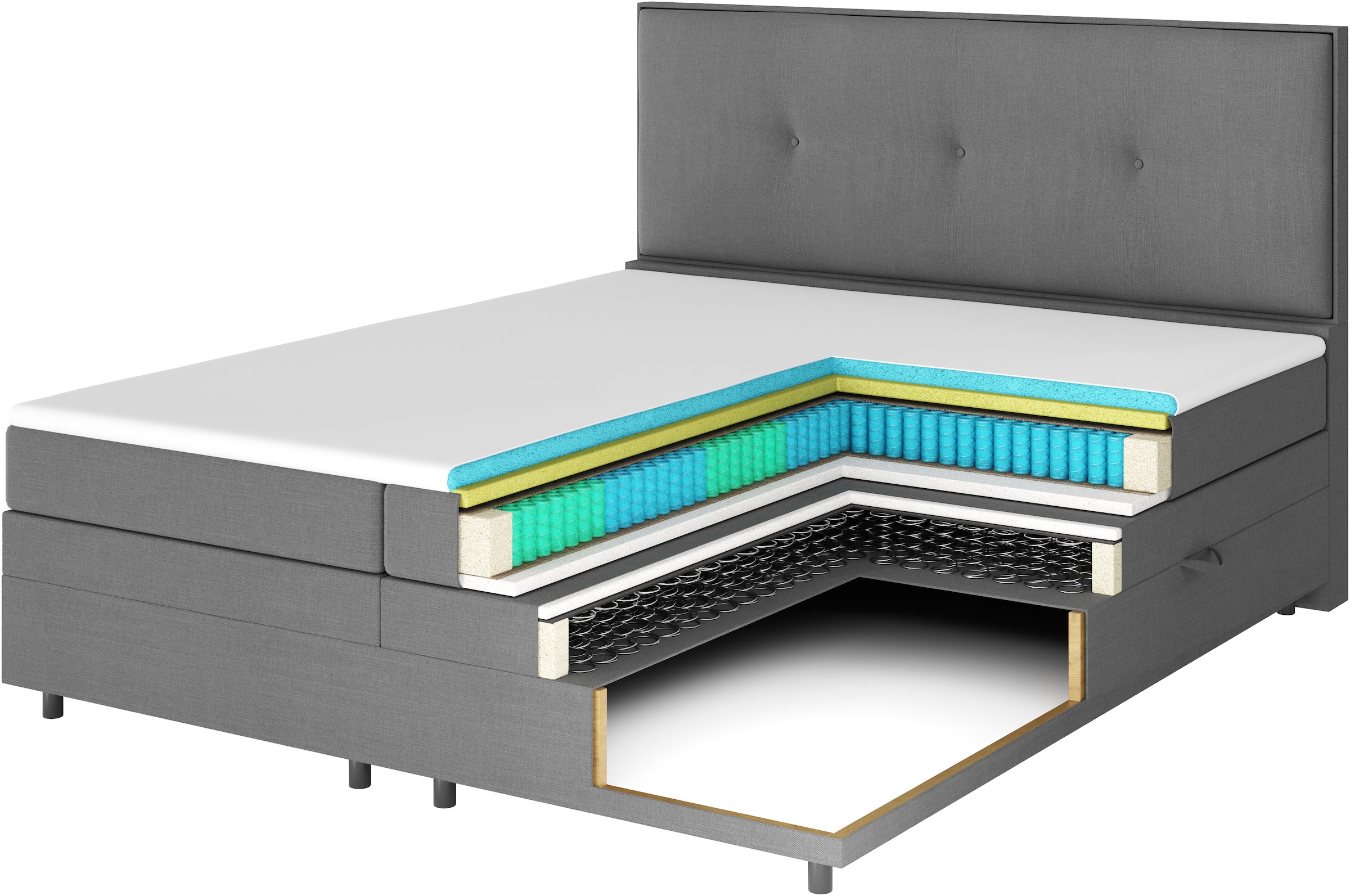 FORTE Boxspringbett »ONE erhältlich in den Breiten 140cm, 160cm & 180cm« Bezugsstoff ist tierfreundlich und pflegeleicht, 
