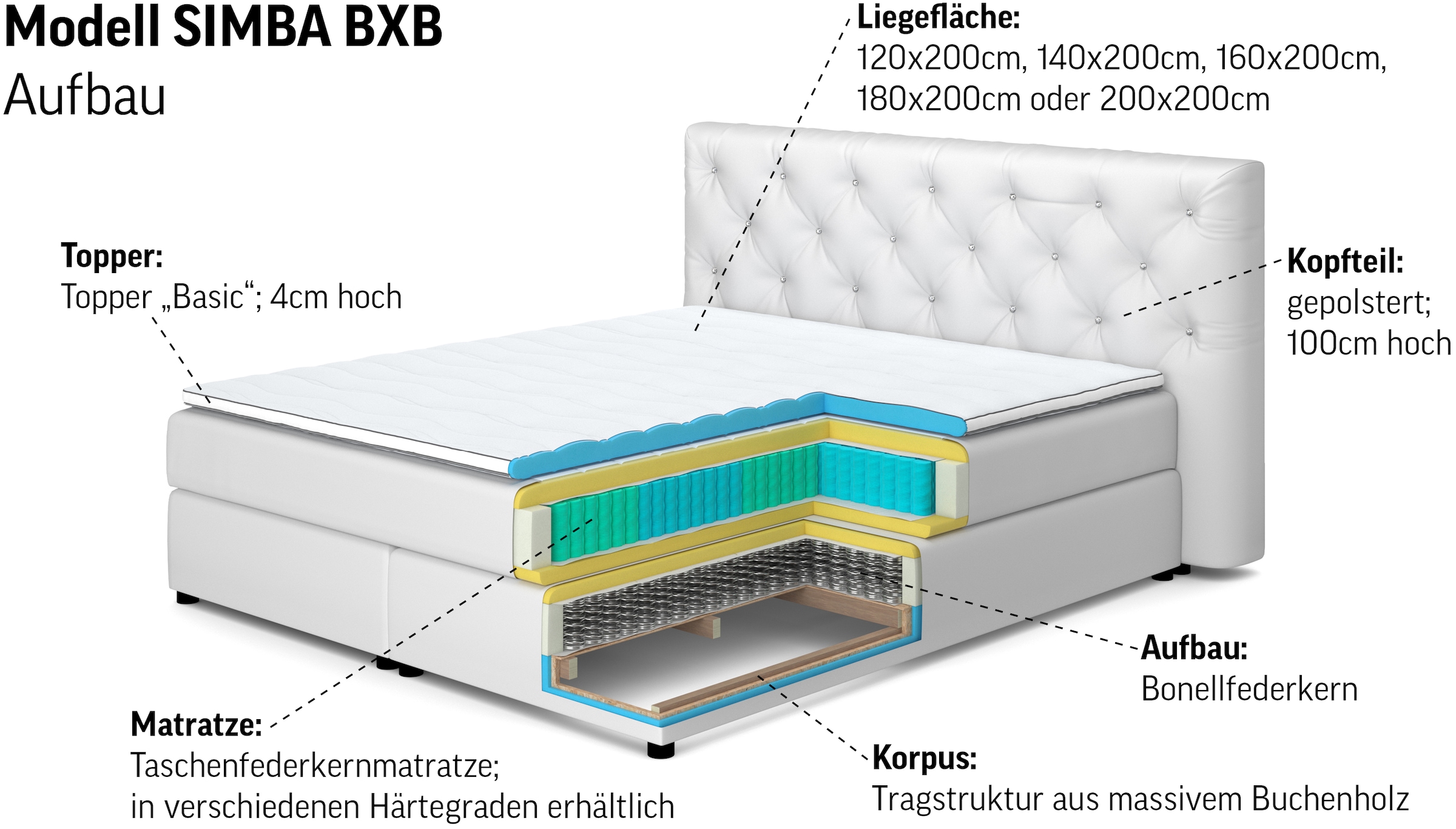 COTTA Lit boxspring »Simba« wahlweise mit oder ohne Matratze und Topper bestellbar