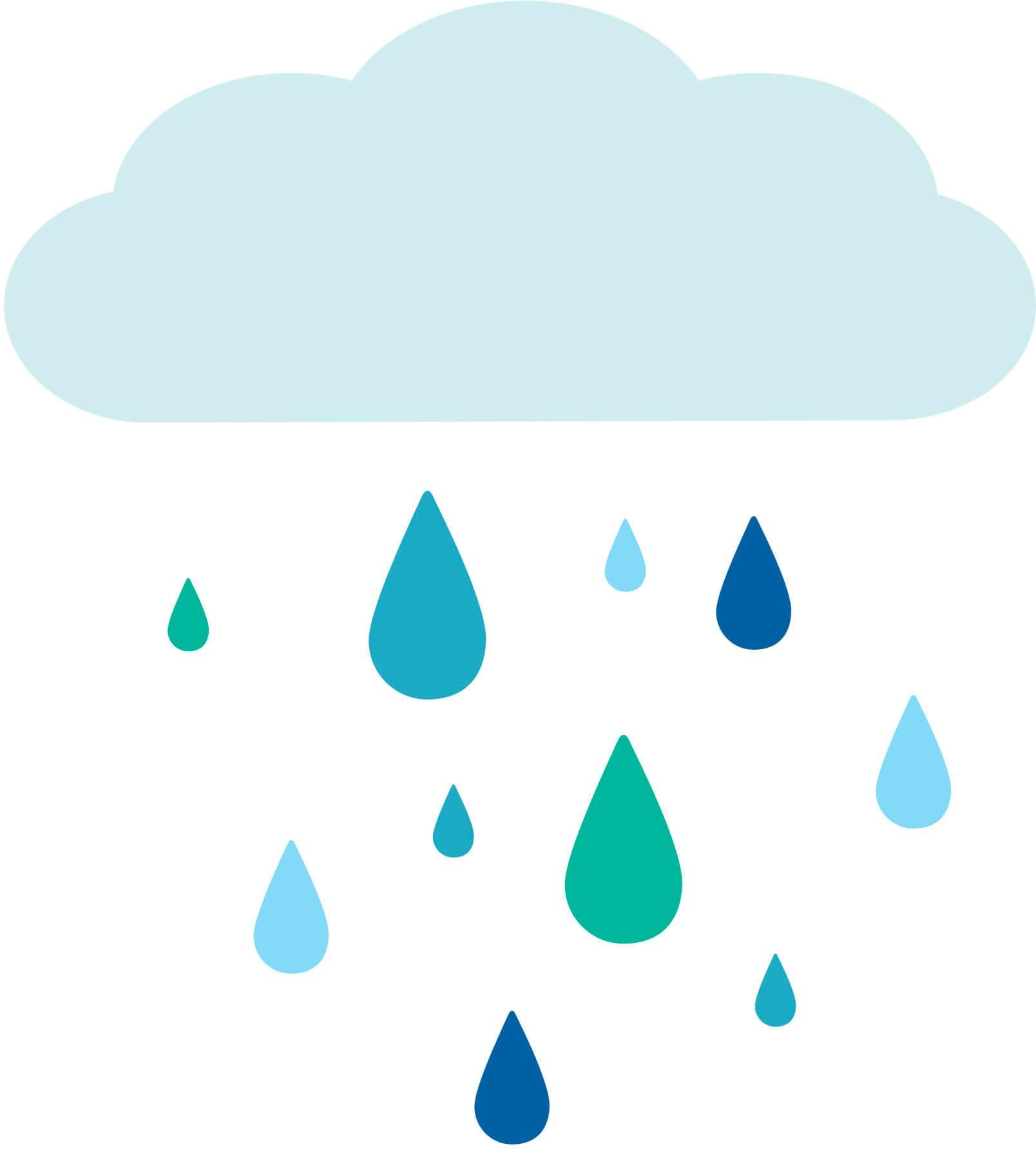 Image of Wall-Art Wandtattoo »Colourful drops boys« bei Ackermann Versand Schweiz