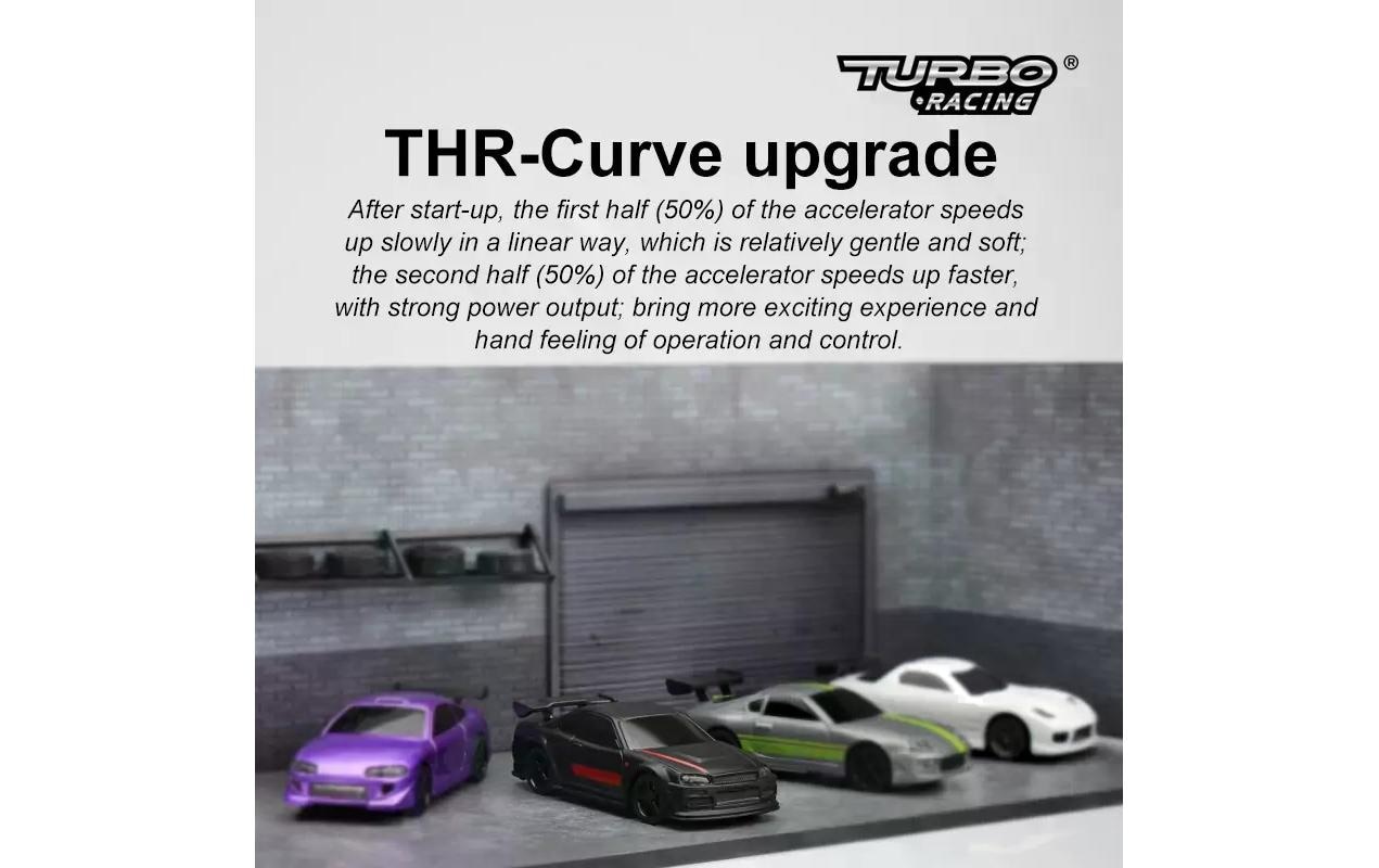   RC-Auto »Turbo Racing Micro Sport C74, Schwarz,«