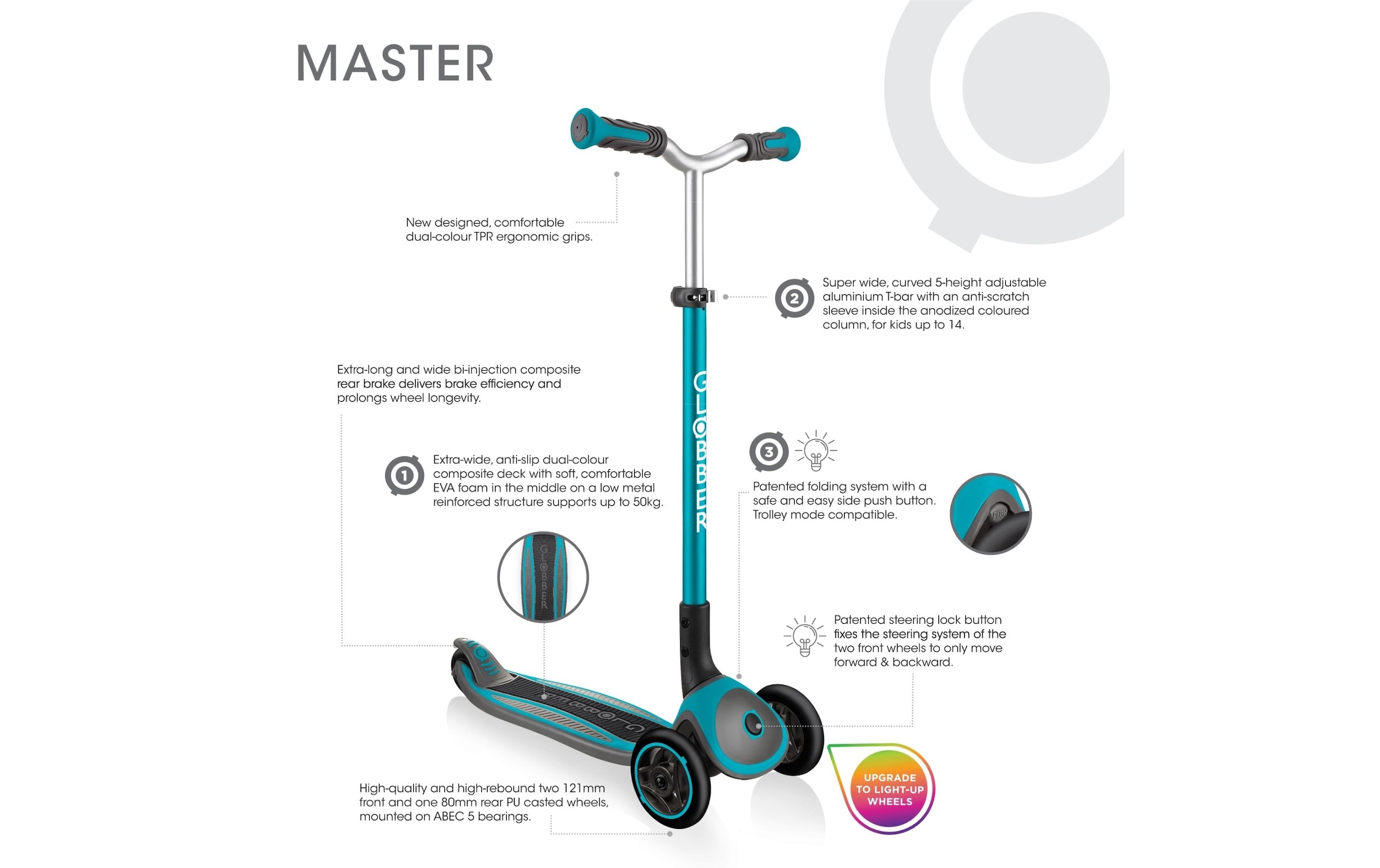 Globber Scooter »Master«