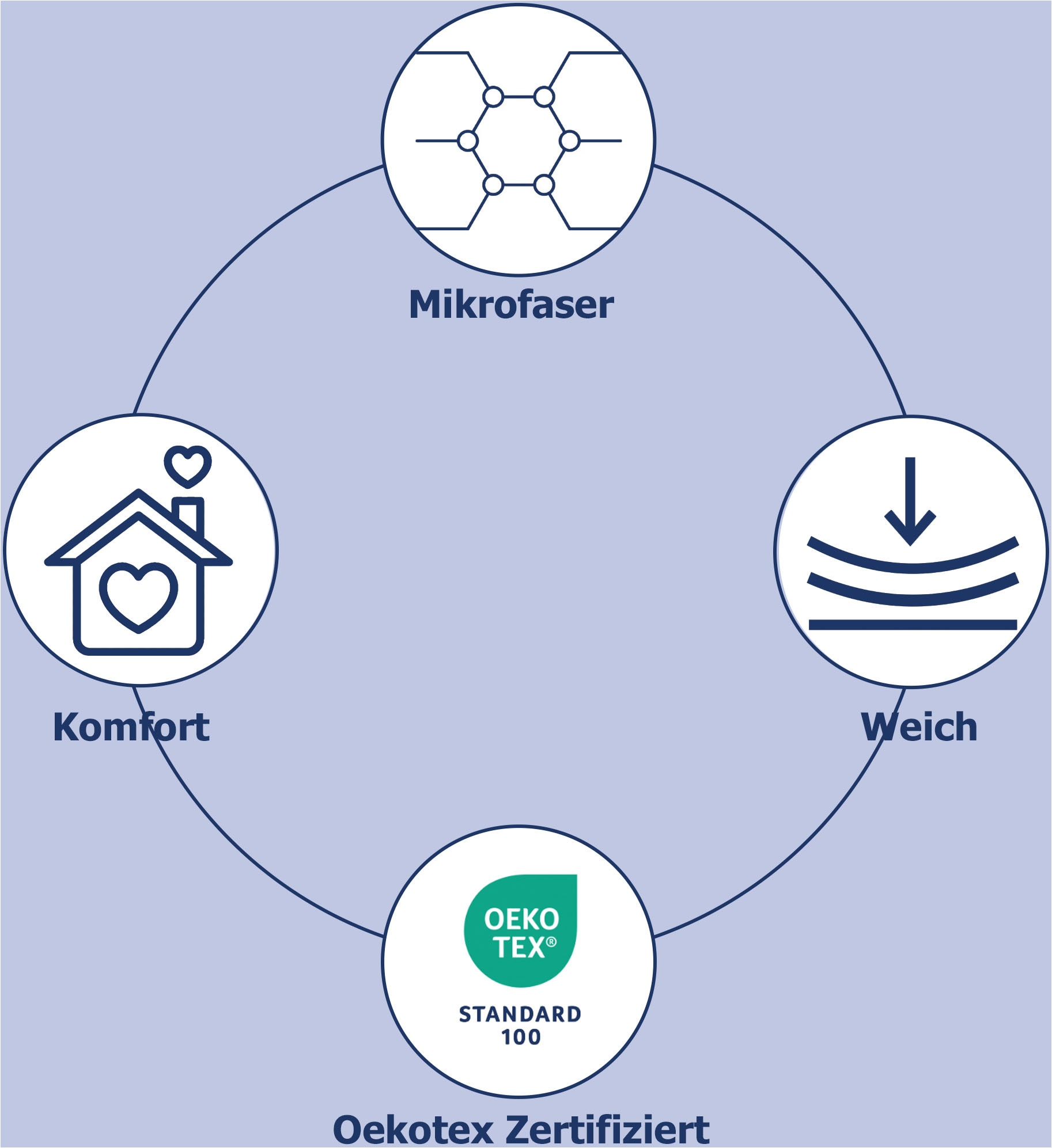 hip Dekokissen »Cailani«, Mit Füllung, 1 Stück, Biese, Wendeoptik, Weich, Mandala, Blau