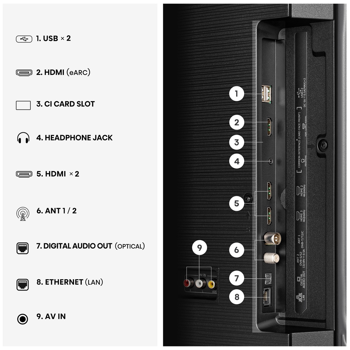Hisense DLED-Fernseher »55E6DS« 139 cm/55 ″ Smart-TV