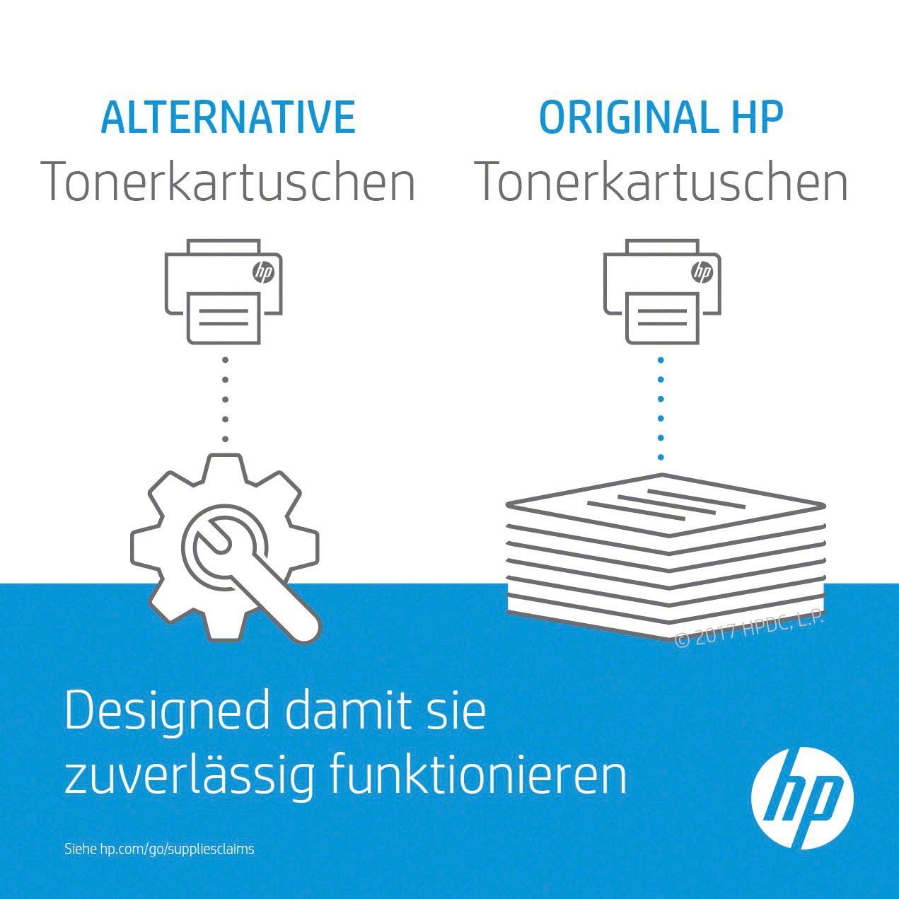HP Cartouche d'encre »HP original Toner, 117A cyan W2071A« original Laser Jet Toner Kartusche 117 cyan