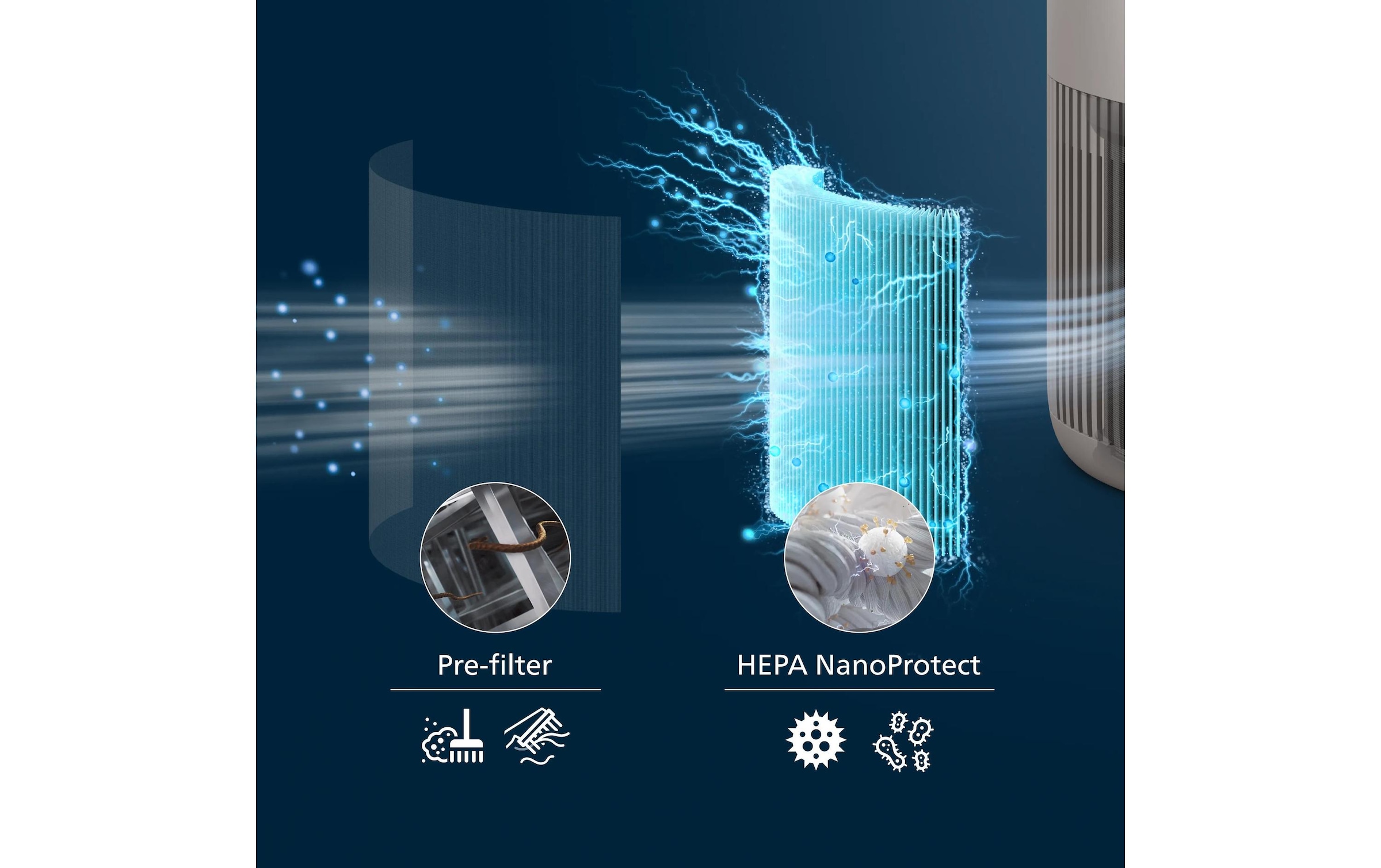 Philips Purificateur d'air »PureProtect Mini 900 Series, Luftreinigungsrate 250 m³/h« für 65  m² Räume Système de filtre HEPA à 2 couches, silencieux, AC0920/10
