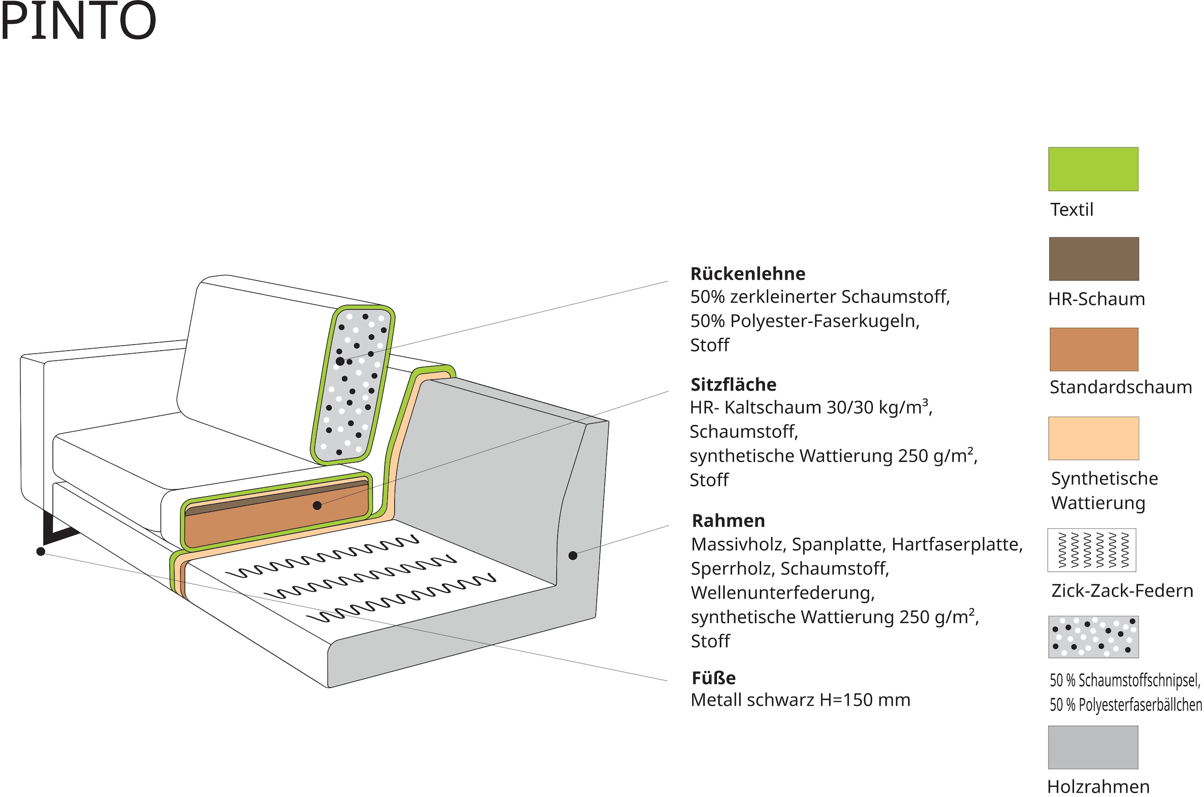 Places of Style Ecksofa »Pinto, 290 cm, Cord, Chenille, Lederoptik, Ottomane links / rechts«, mit Keder, schwarze Metallfüsse, Wellenunterfederung