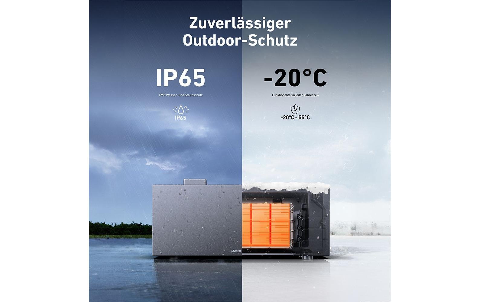 Anker Solar Powerbank »BP1600 1600 Wh«