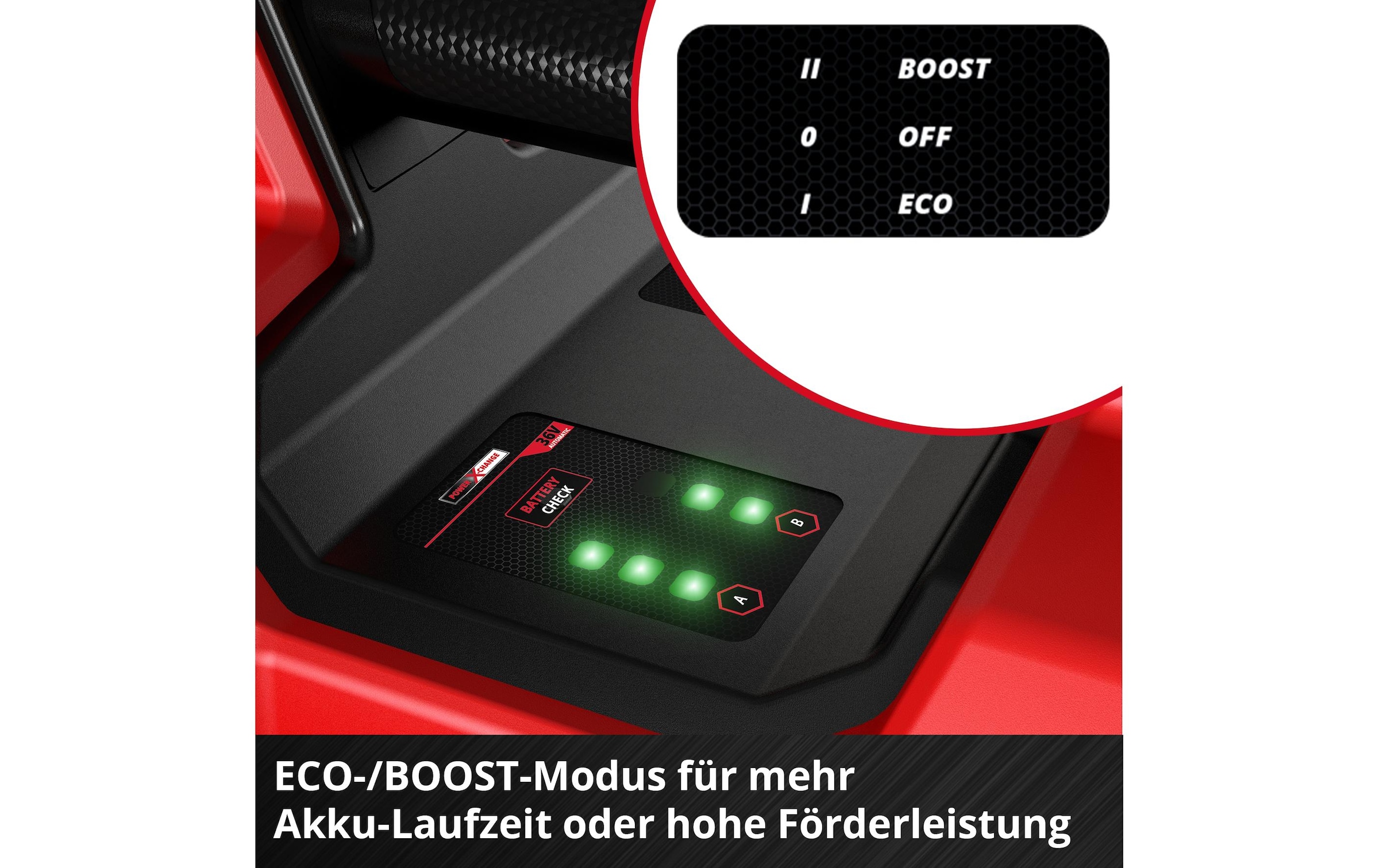 Einhell Gartenpumpe »AQUINNA 18/30 F LED«