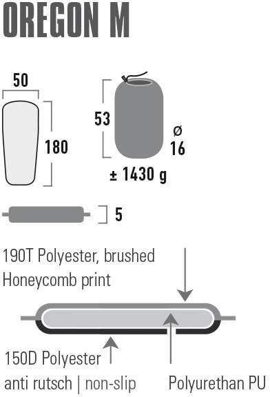 High Peak Thermomatte »selbstaufblasbare Matte Oregon«