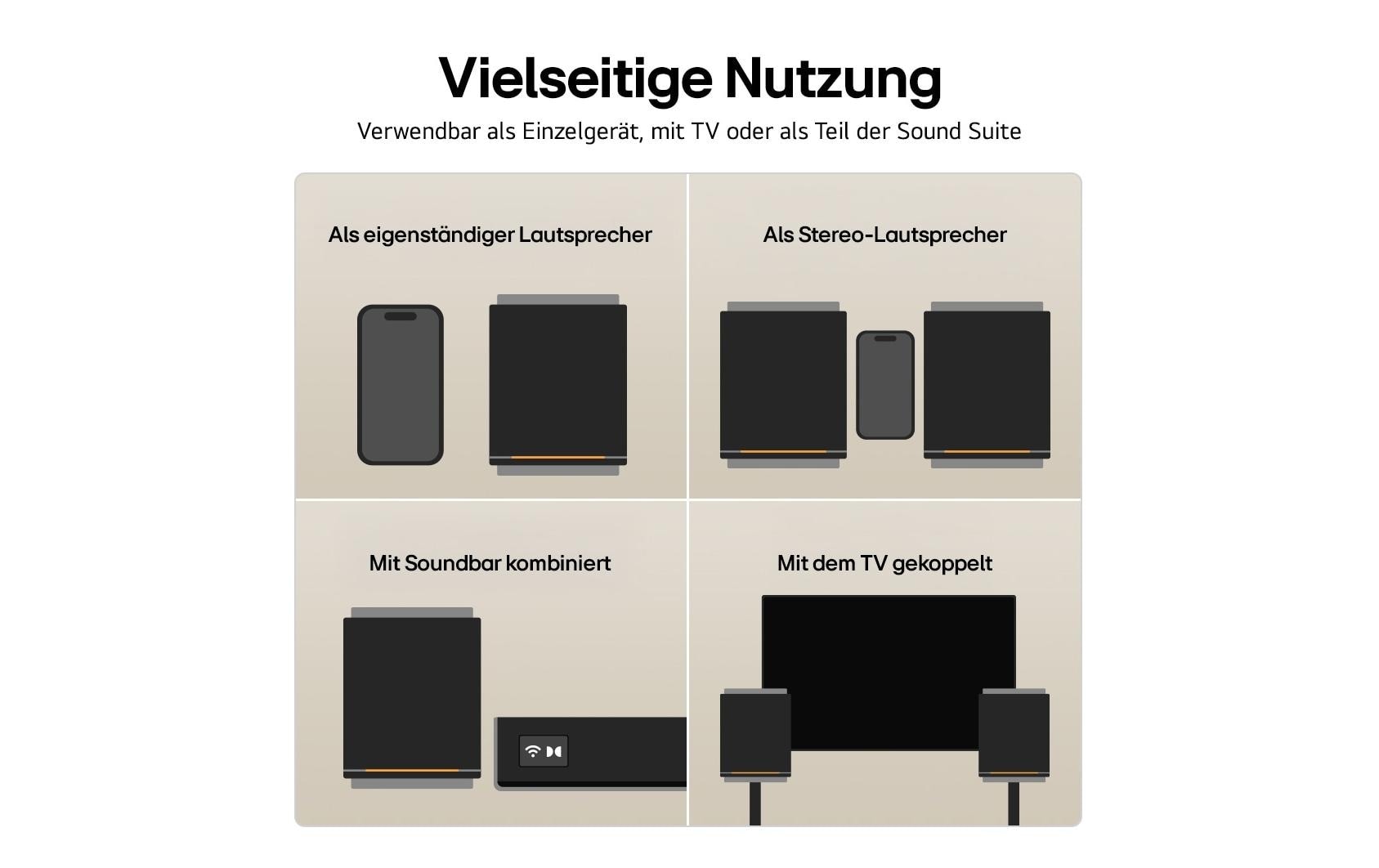 LG 2.1 Soundsystem »Sound Suite M7« 2.1 (Bluetooth | WLAN App-Steuerung | Kabelose TV-Verbindung 100 W) unterstützt Dolby Atmos FlexConnect-Technologie