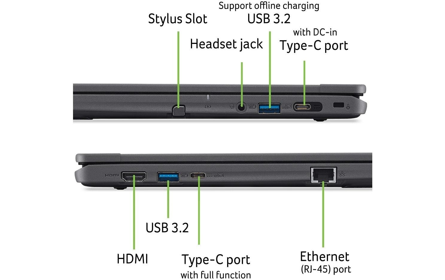 Image of Acer Notebook "Acer TravelMate B3 Spin TMB312RN-31-TCO-P9XM" / 12,2 ″ Intel