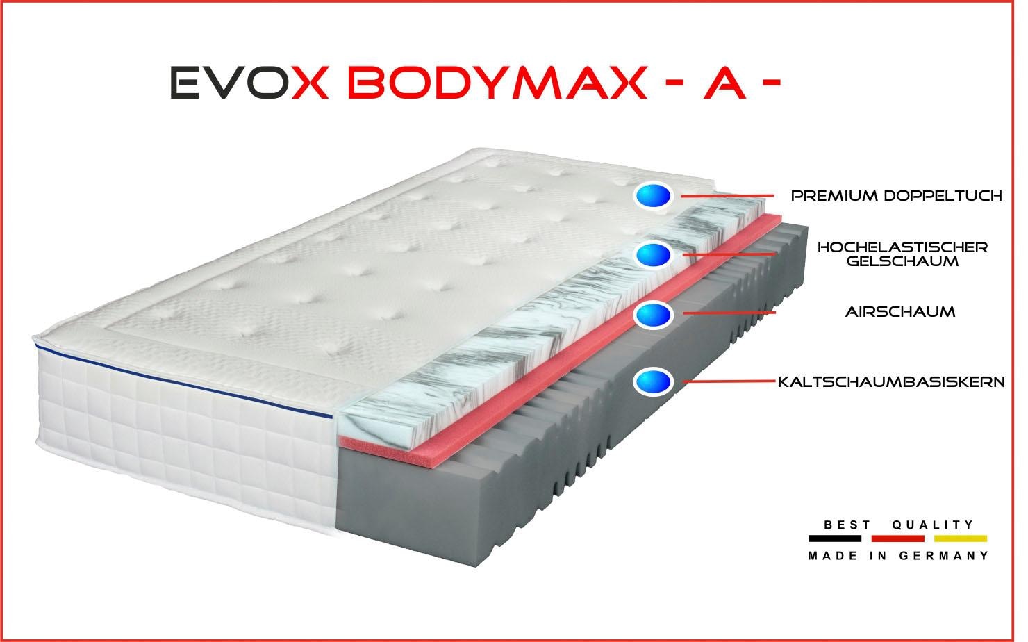 Bodymax Schulterpartie 50 cm 24 Körpertypen Raumgewicht: jetzt Northeim Gelschaummatratze kg/m³, Für empfohlen schmaler mit Breckle St.), (1 »EVOX eher hoch, kaufen cm A«,