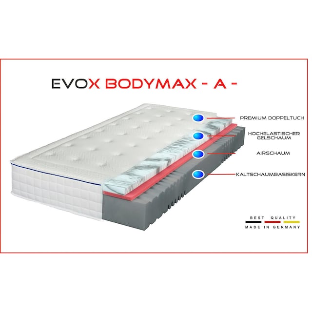 Breckle Northeim Gelschaummatratze »EVOX Bodymax A«, 24 cm cm hoch,  Raumgewicht: 50 kg/m³, (1 St.), empfohlen Für Körpertypen mit eher schmaler  Schulterpartie jetzt kaufen