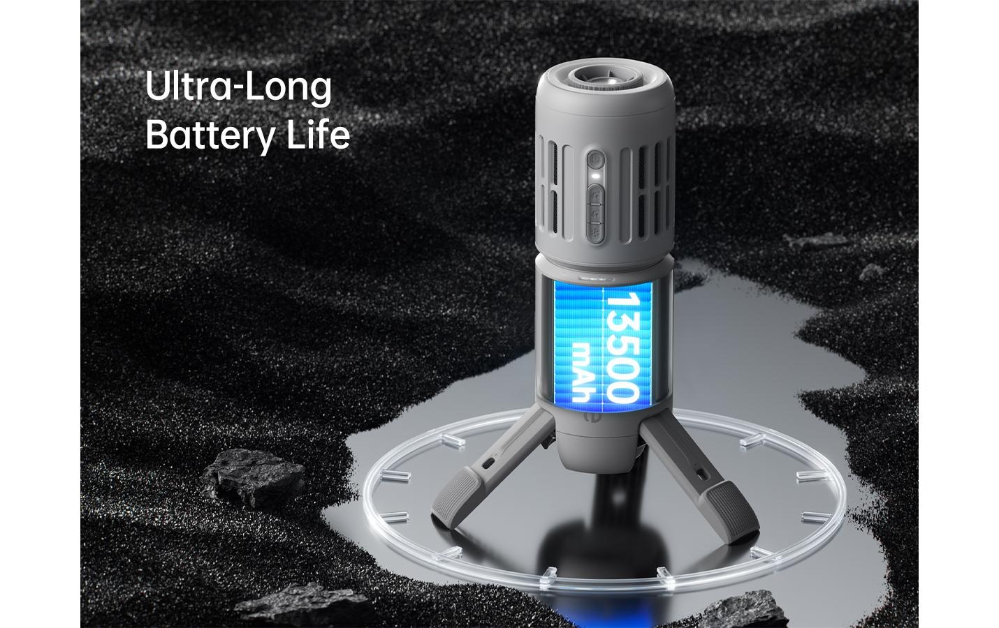   Tischventilator »Jisulife Ultra1« Höhenverstellbar