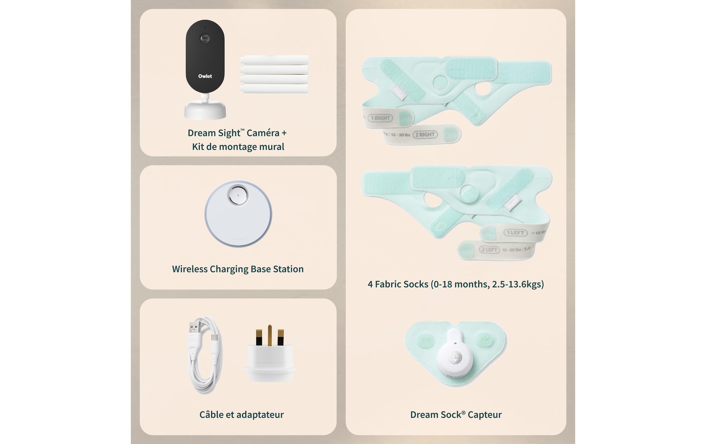   Babyphone vidéo »Owlet Dream Duo 3 Mint«