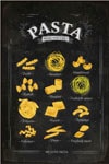 queence Metallbild »Pasta« Essen | Schriftzug 1 Stk. tlg. Stahlschilder