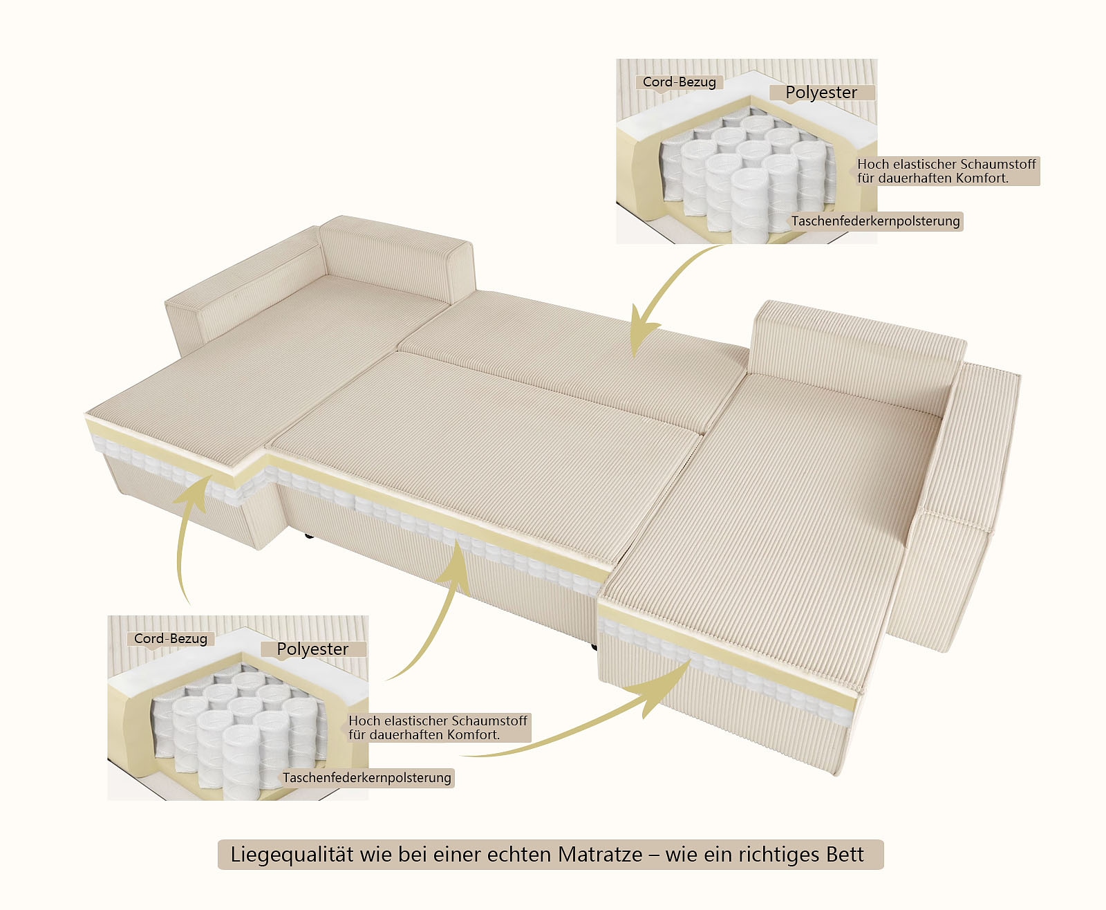 GOODproduct Wohnlandschaft »CASSI L-Form, 241cm - OTTO. Verlässliche Qualität.« Schlaffunktion (133/270cm), Bettkasten, Seitentaschen, Cord-Bezug