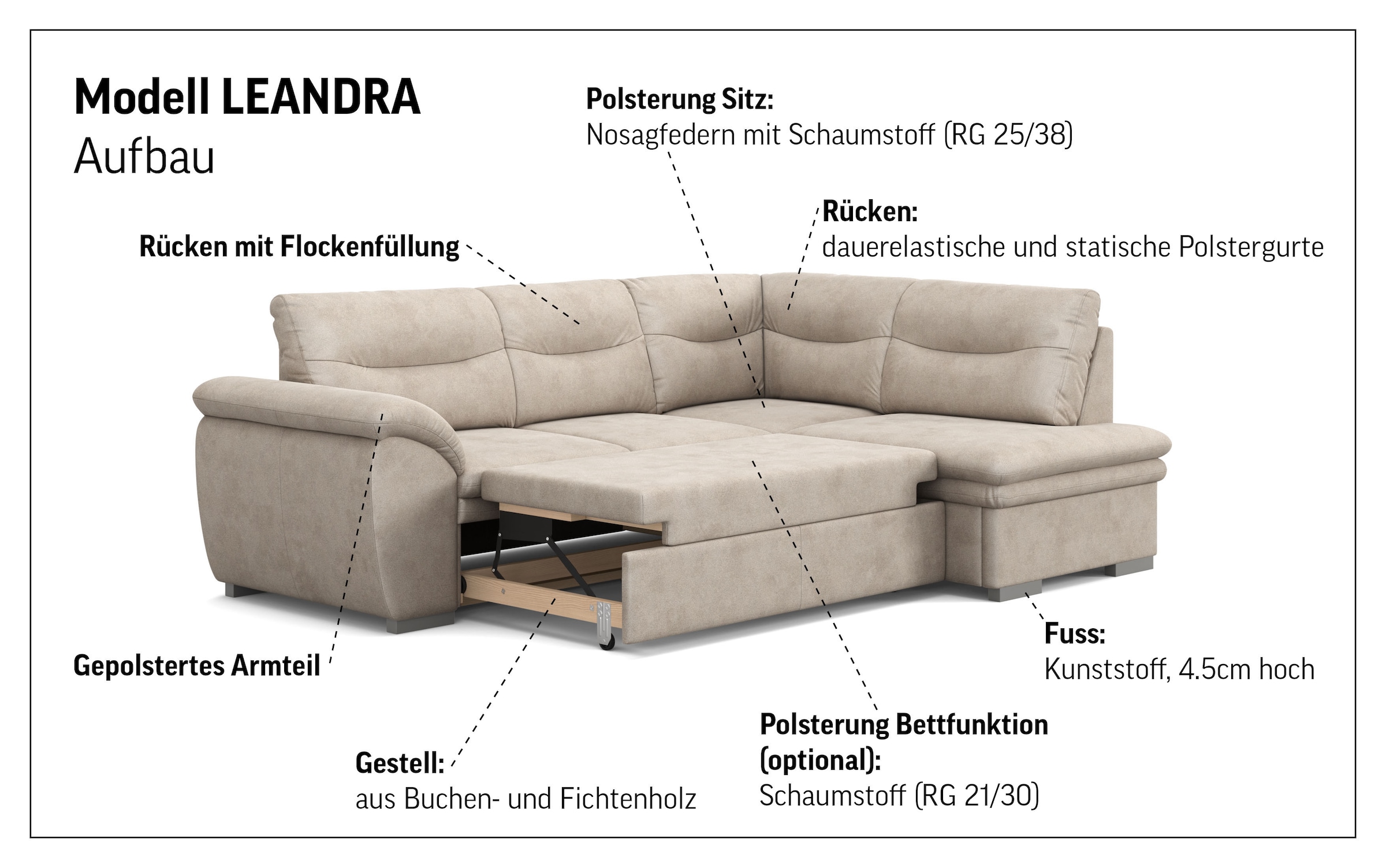 COTTA Canapé d'angle »Leandra L-Form« wahlweise mit Bettfunktion & Bettkasten