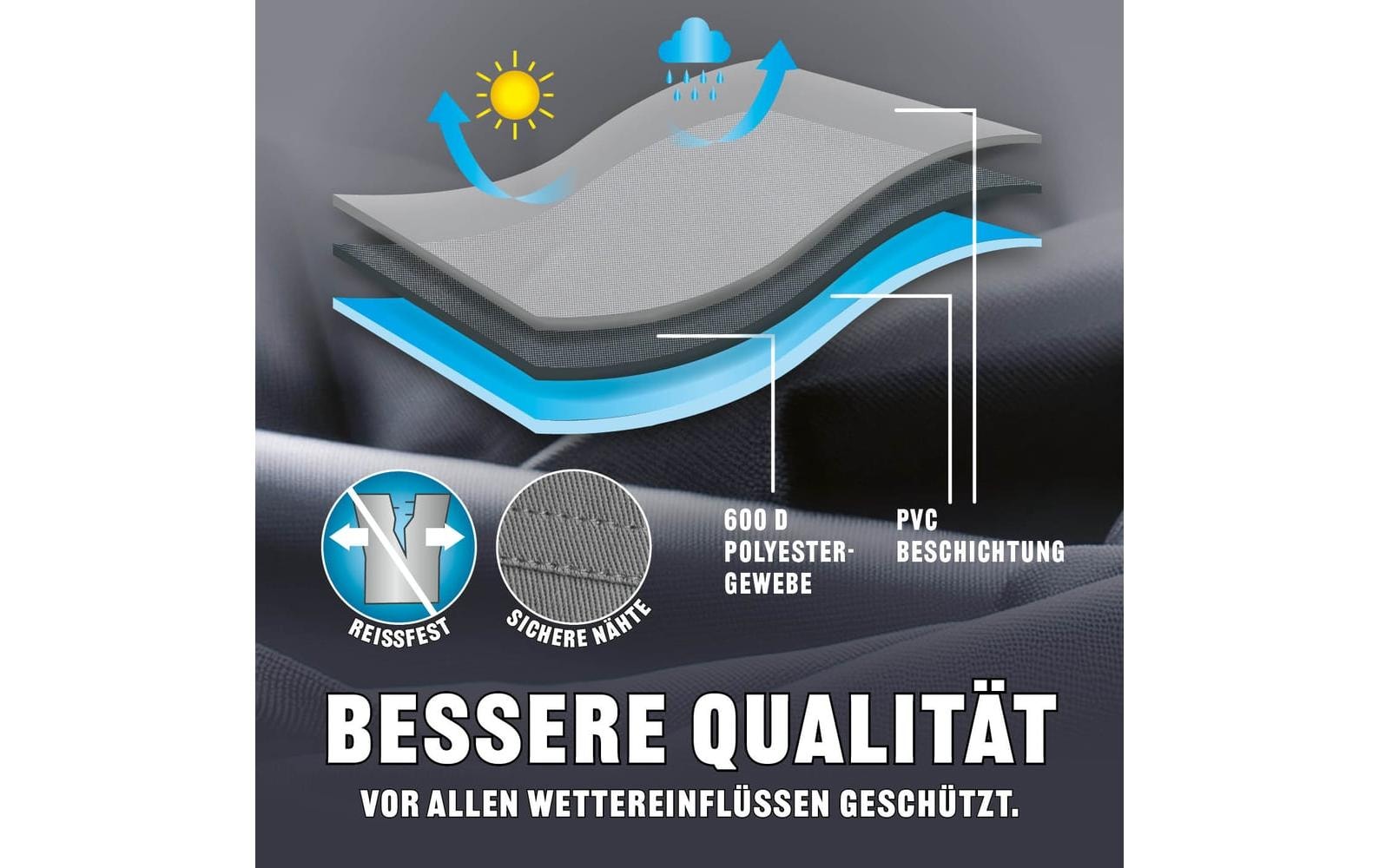 LANDMANN Couverture de barbecue »Premium - 130 x 126 x 85 cm«