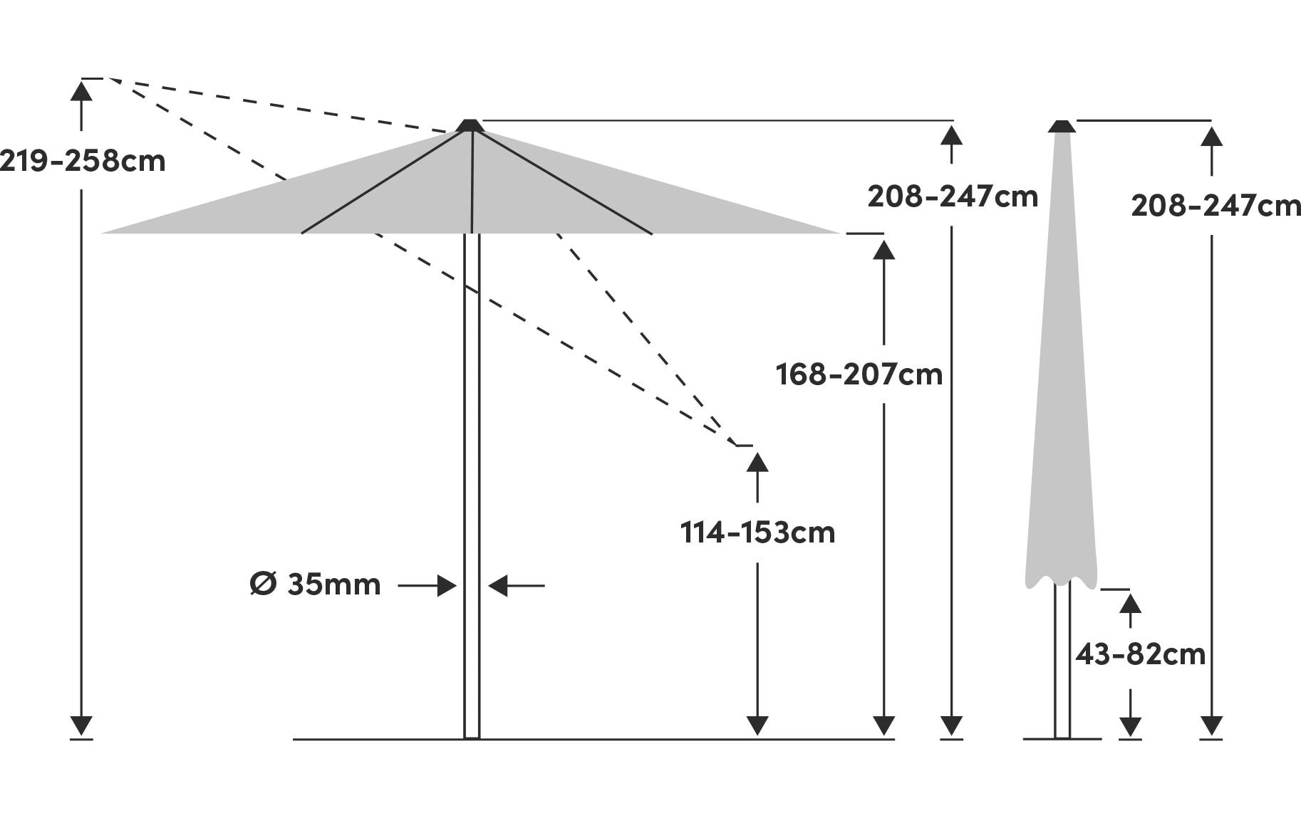 Sonnenschirm »Suncomfort by Glatz Pop Up 250 x 200 cm«