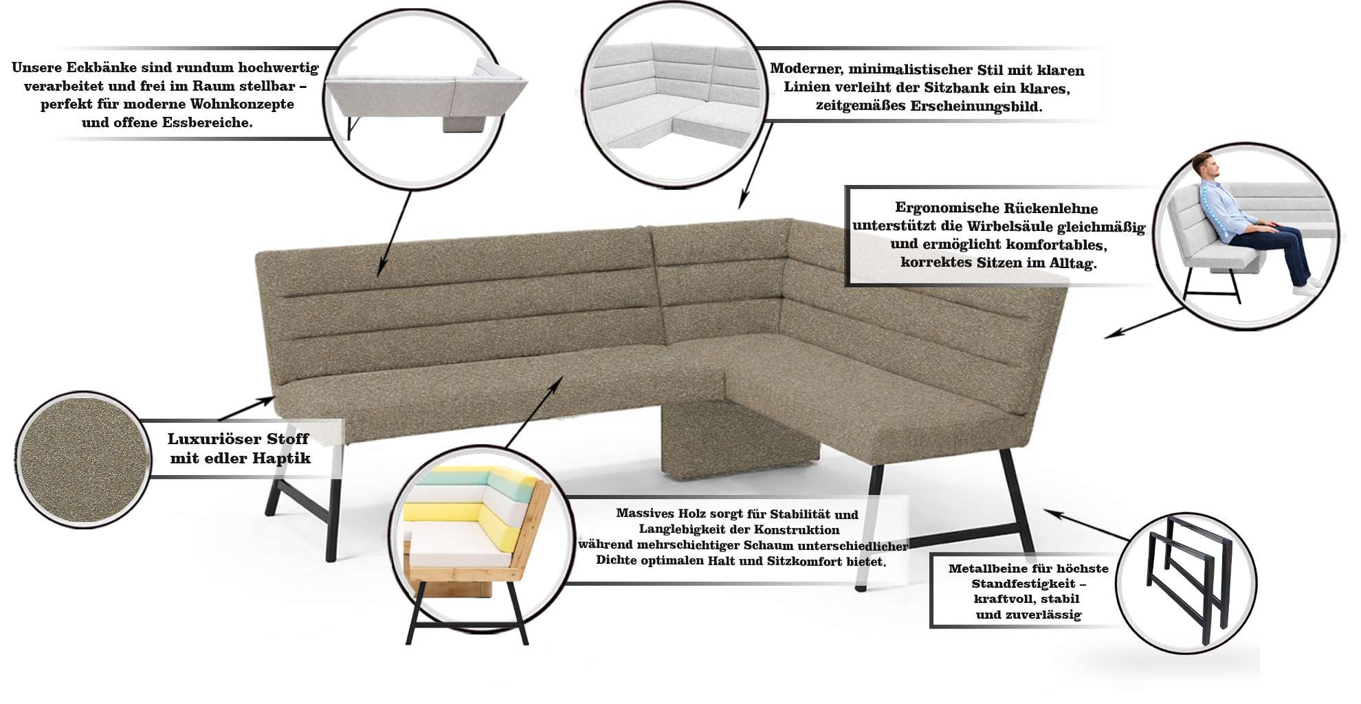 GOODproduct Banc d'angle »Oregon Küchenbank, Polsterbank, Esszimmerbank, 177x140 cm« Moderne Bank und  Farben, Sitzplatzanzahl: 4/5, Frei in Raum stellbar