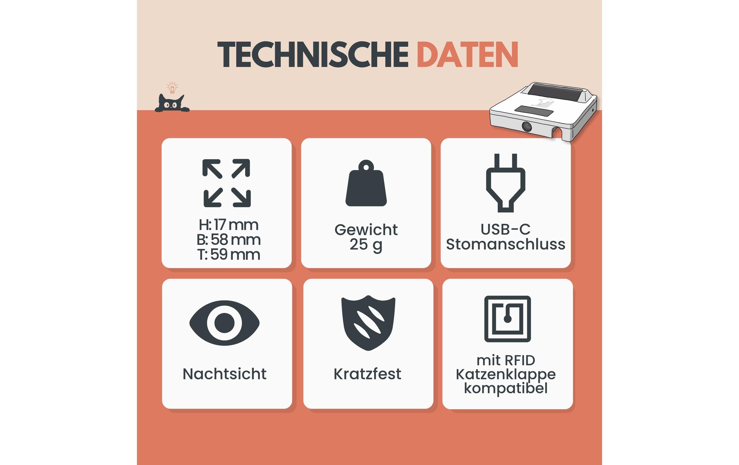   Katzenklappe »Zeromouse ZeroMOUSE 2.0 zur« KI Beutestopp für RFID Katzenklappen