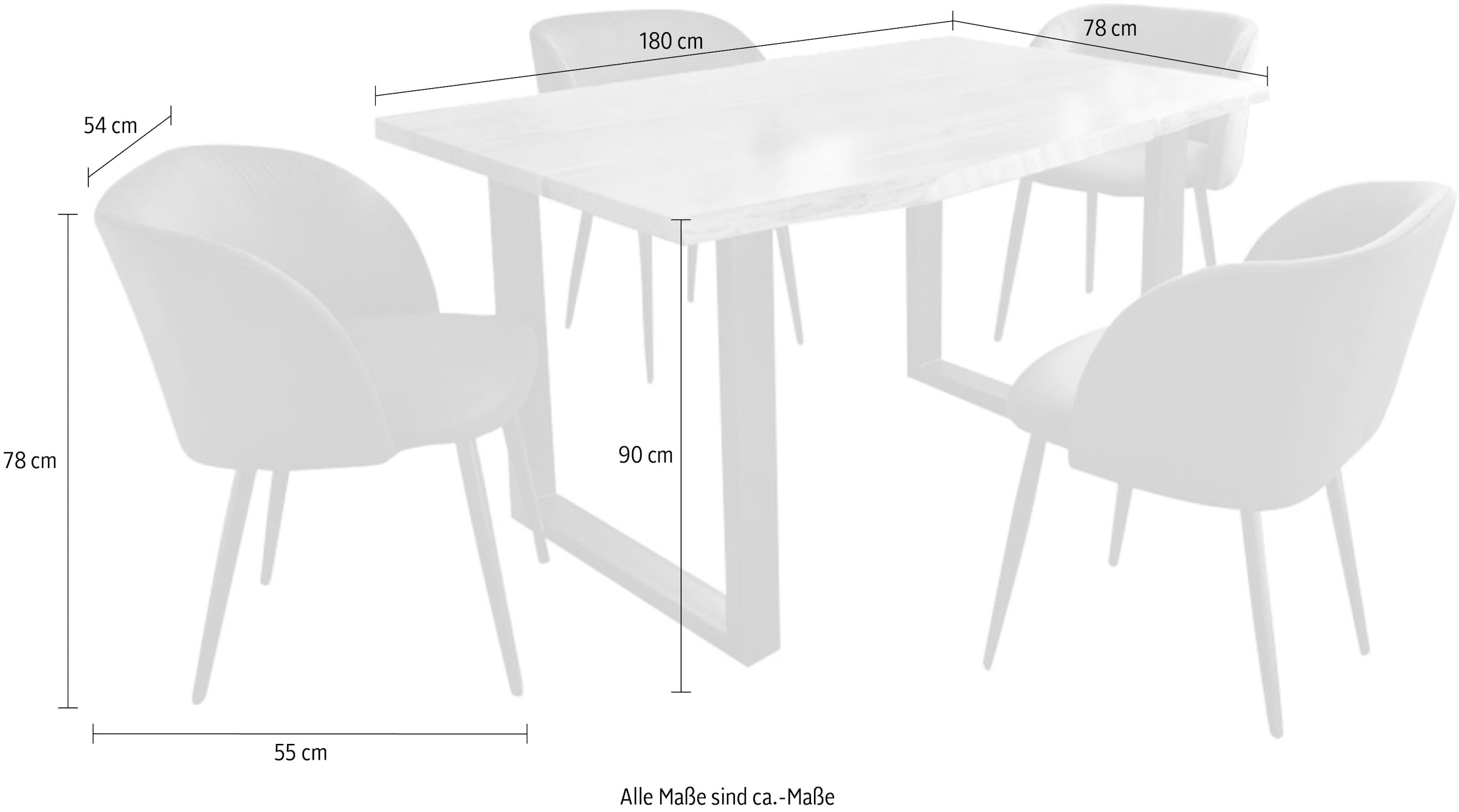 Paroli Essgruppe 5 Stk. tlg.
