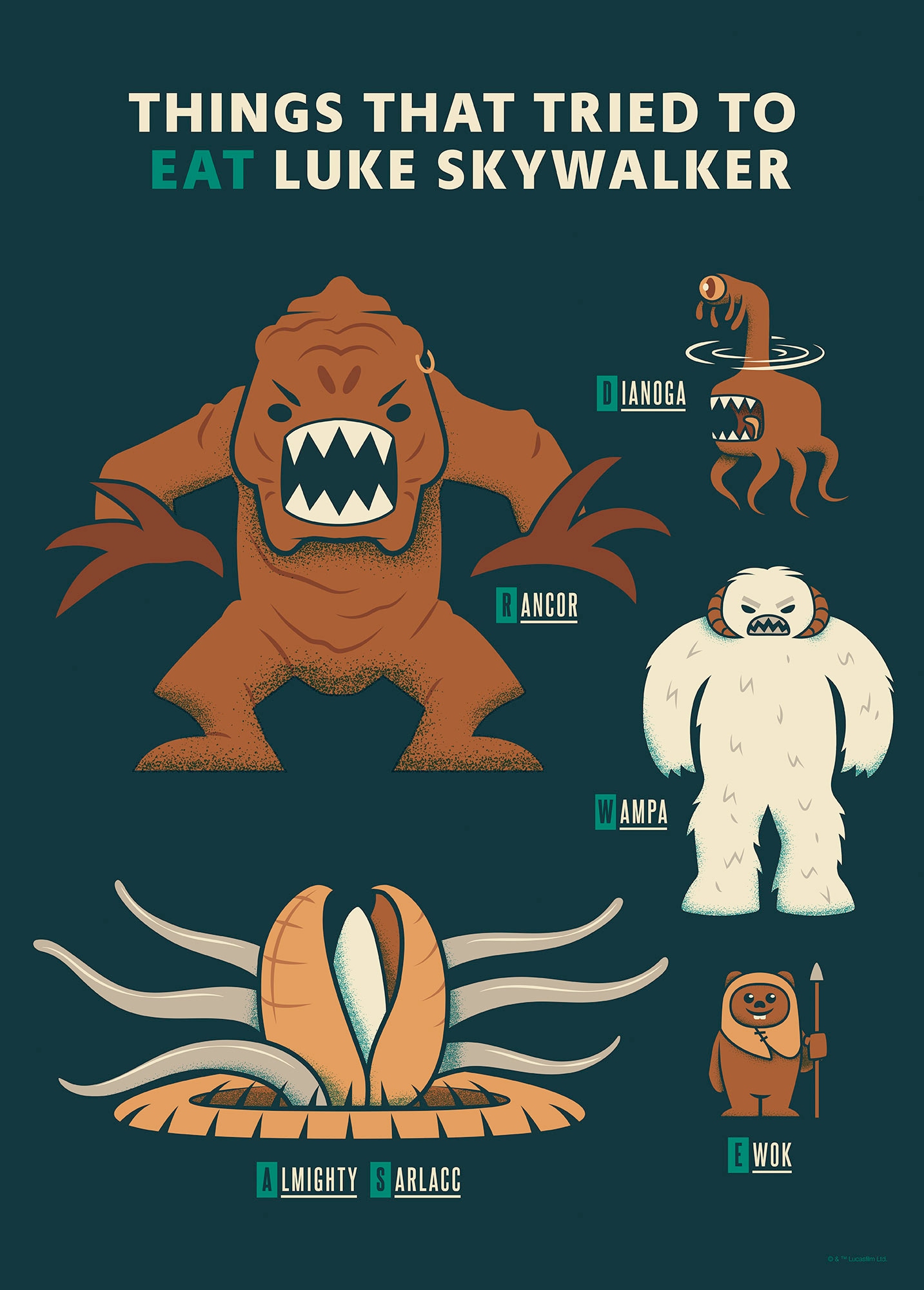 Komar Wandbild »Star Wars Hungry Monsters« Disney Set, 1 Stk. tlg. 30 x 40 cm (Breite x Höhe) - Kinderzimmer, Dekoration