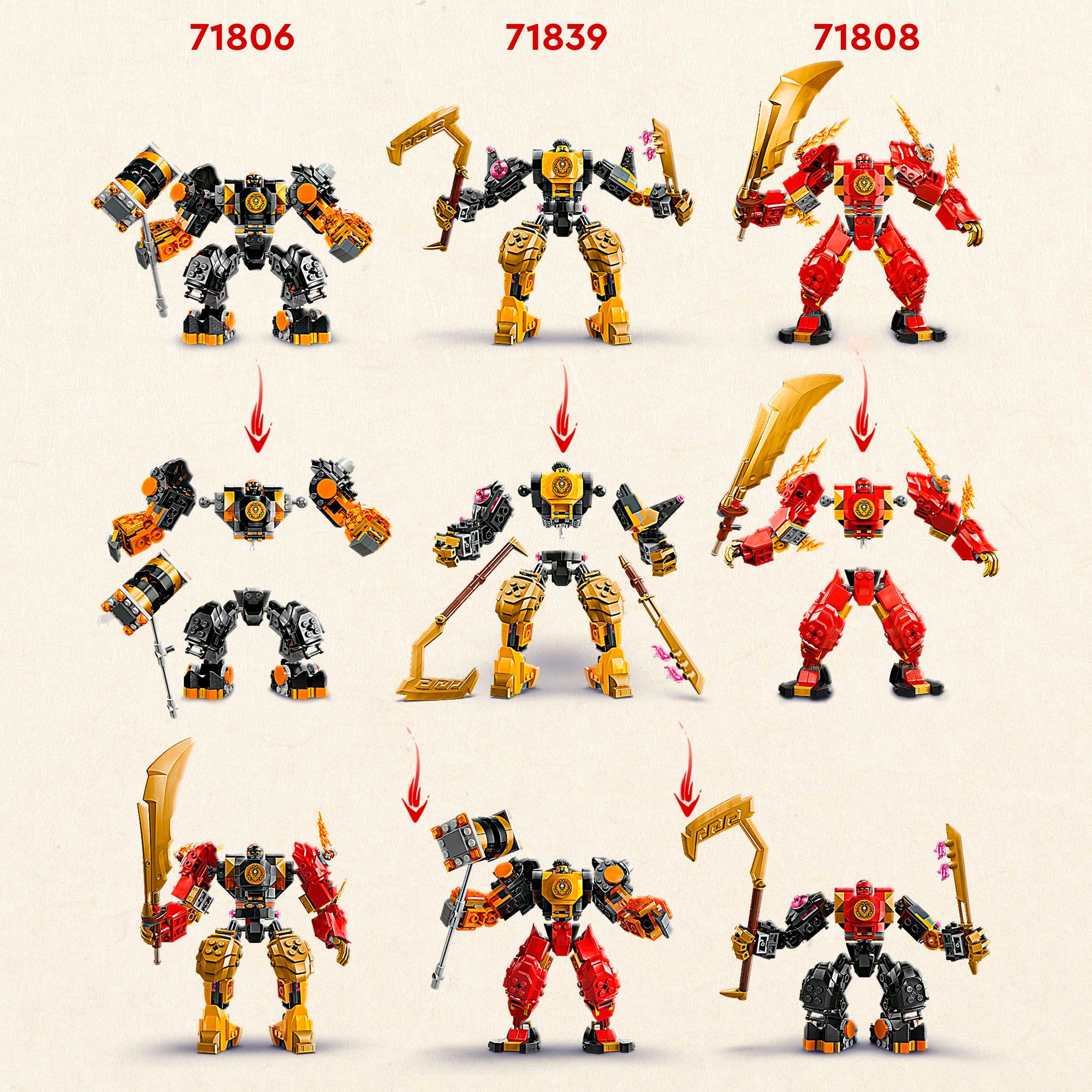 LEGO® Pions de construction »Arins Spinjitzumech (71839), LEGO Ninjago« Made in Europe