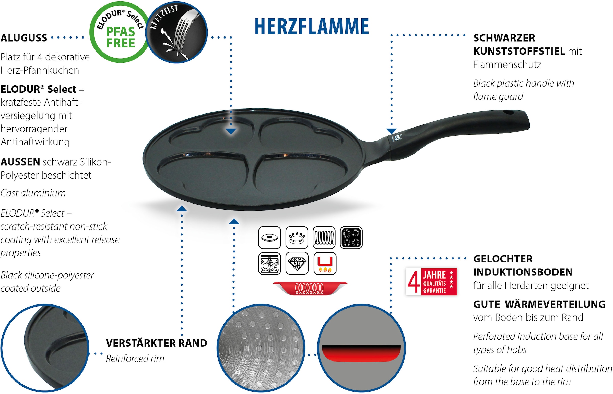 Elo Basic Crêpière »Blini, Herzpfanne 26 cm« Aluminiumguss 1 cuis tlg. für 4 Herz-Pfannkuchen