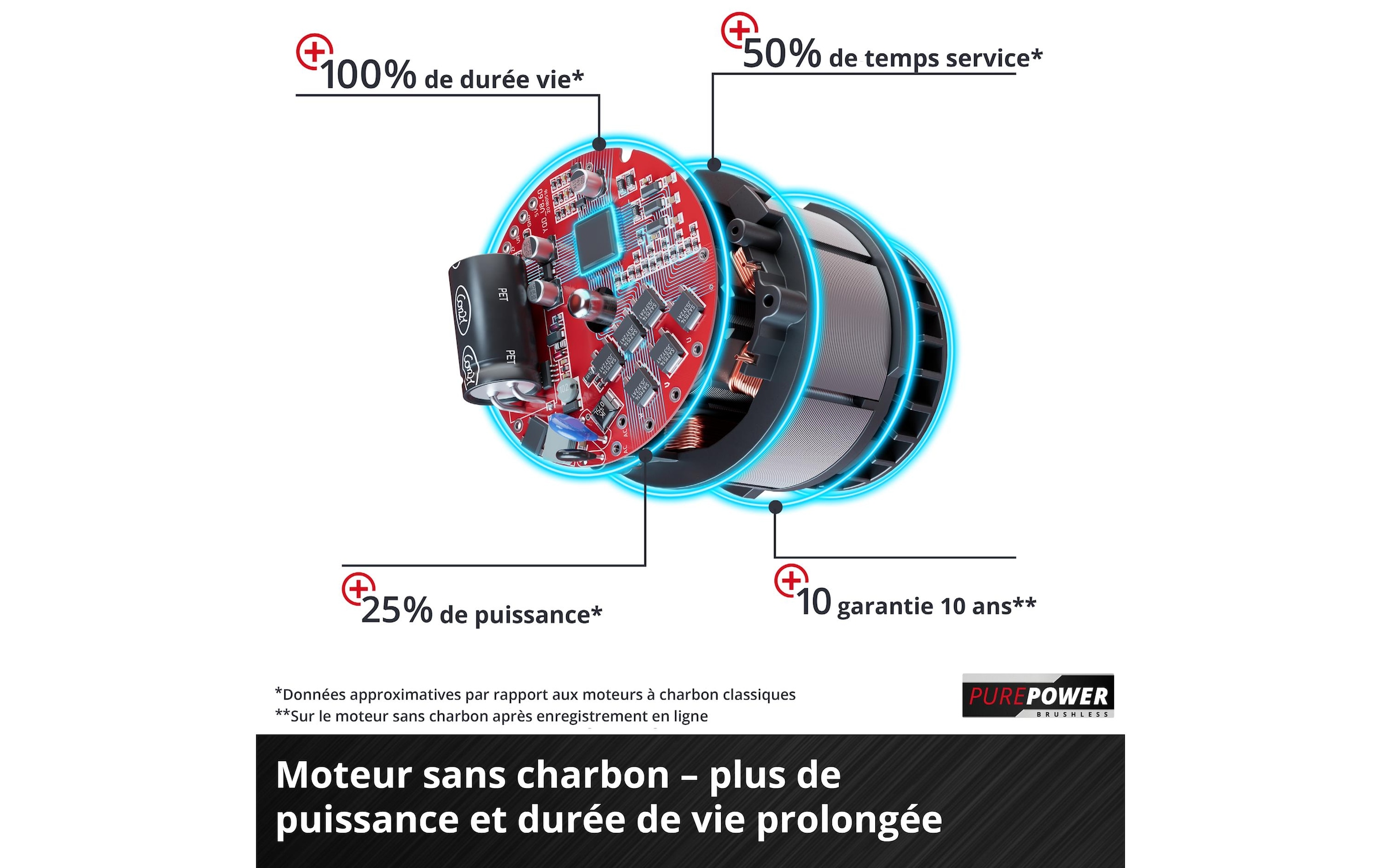   Visseuse à choc sans fil »TP-CD 18/80 Li-i BL - Solo«