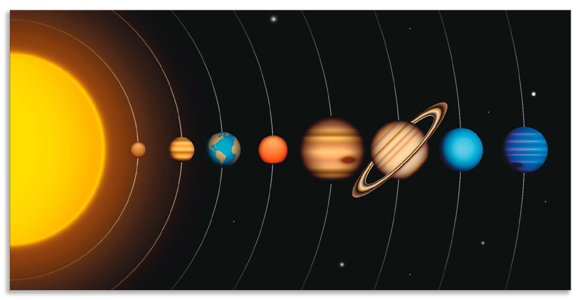 Planeten«, Sonnensystem, Sonnensystem Wandbild als Grössen in Artland St.), prix Alubild, Poster Wandaufkleber »Vector à oder (1 Leinwandbild, mit bas versch.