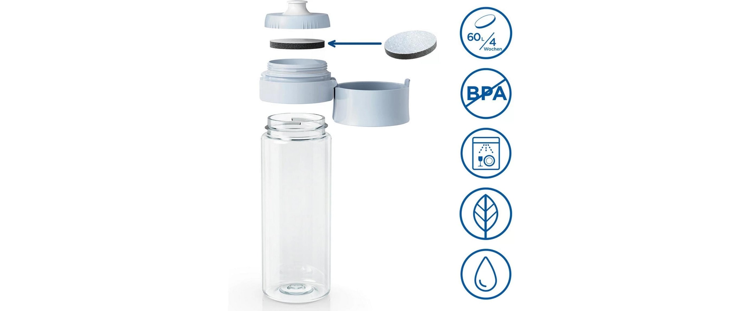 BRITA Wasserfilter »Vital Hellblau«
