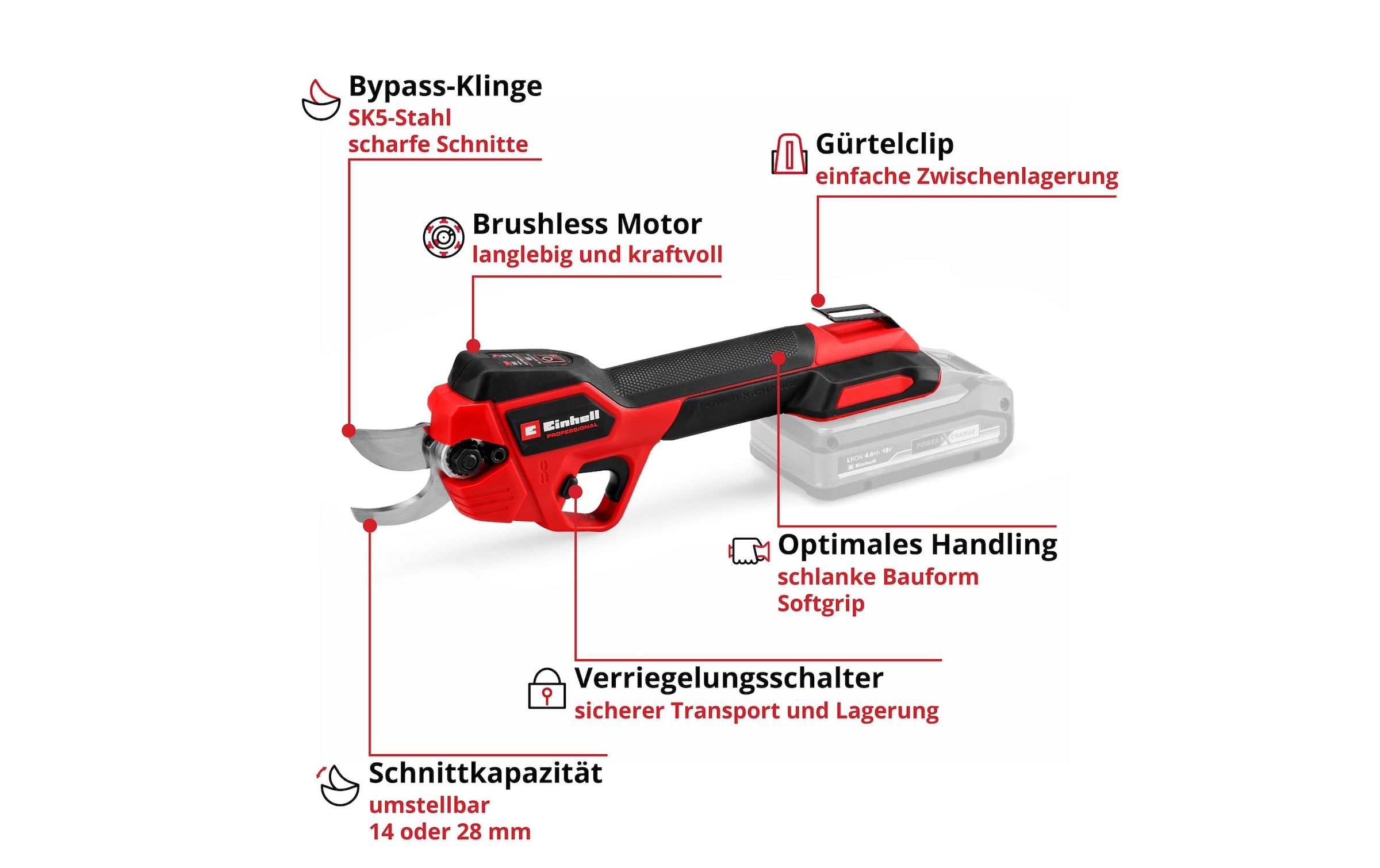 Einhell Akku-Astschere »GP-LS 18/28 Li BL-Solo«