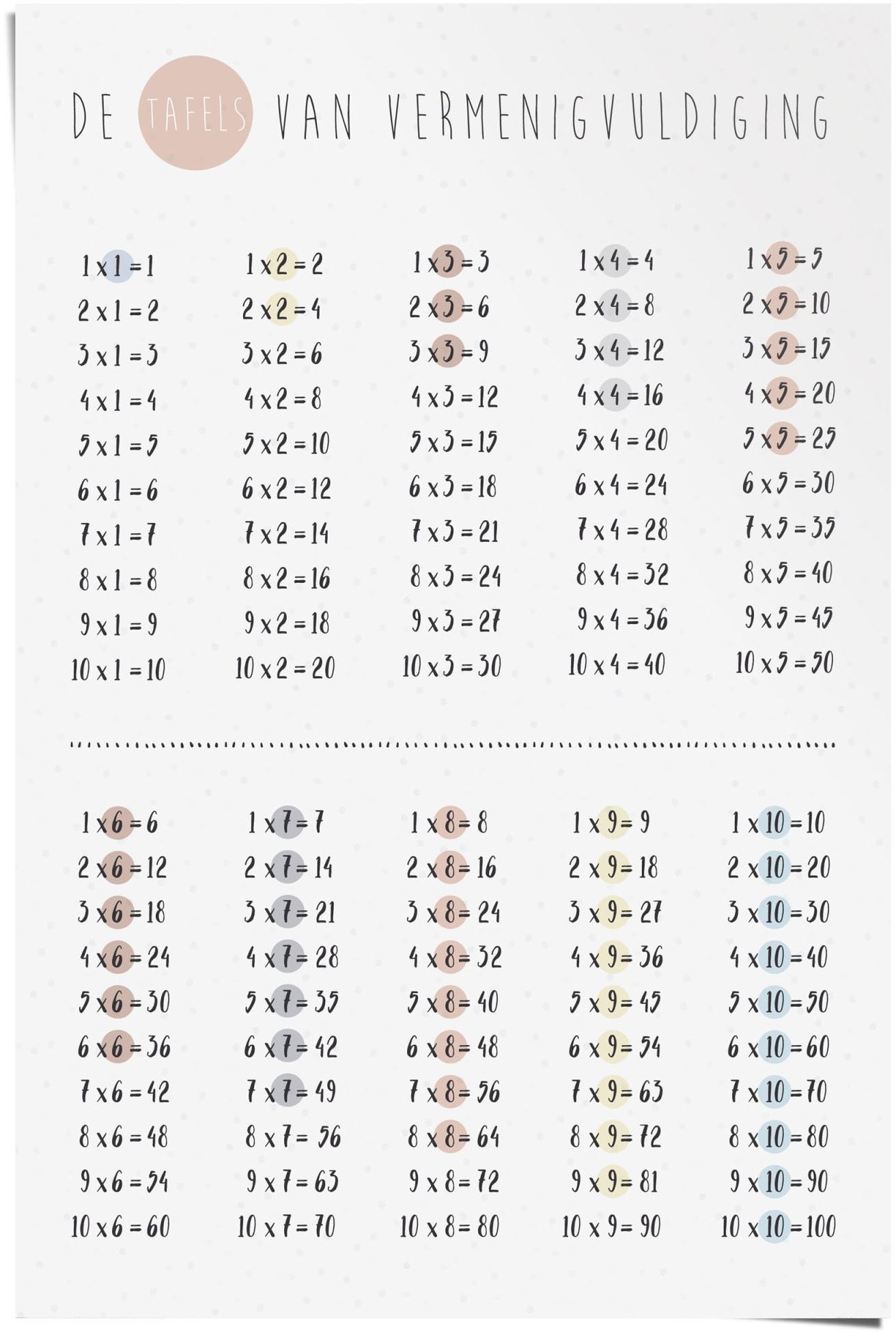 Image of Reinders! Poster »Poster Einmaleins Rechnen Multiplizieren Grundschule«, Schriftzug, (1 St.) bei Ackermann Versand Schweiz