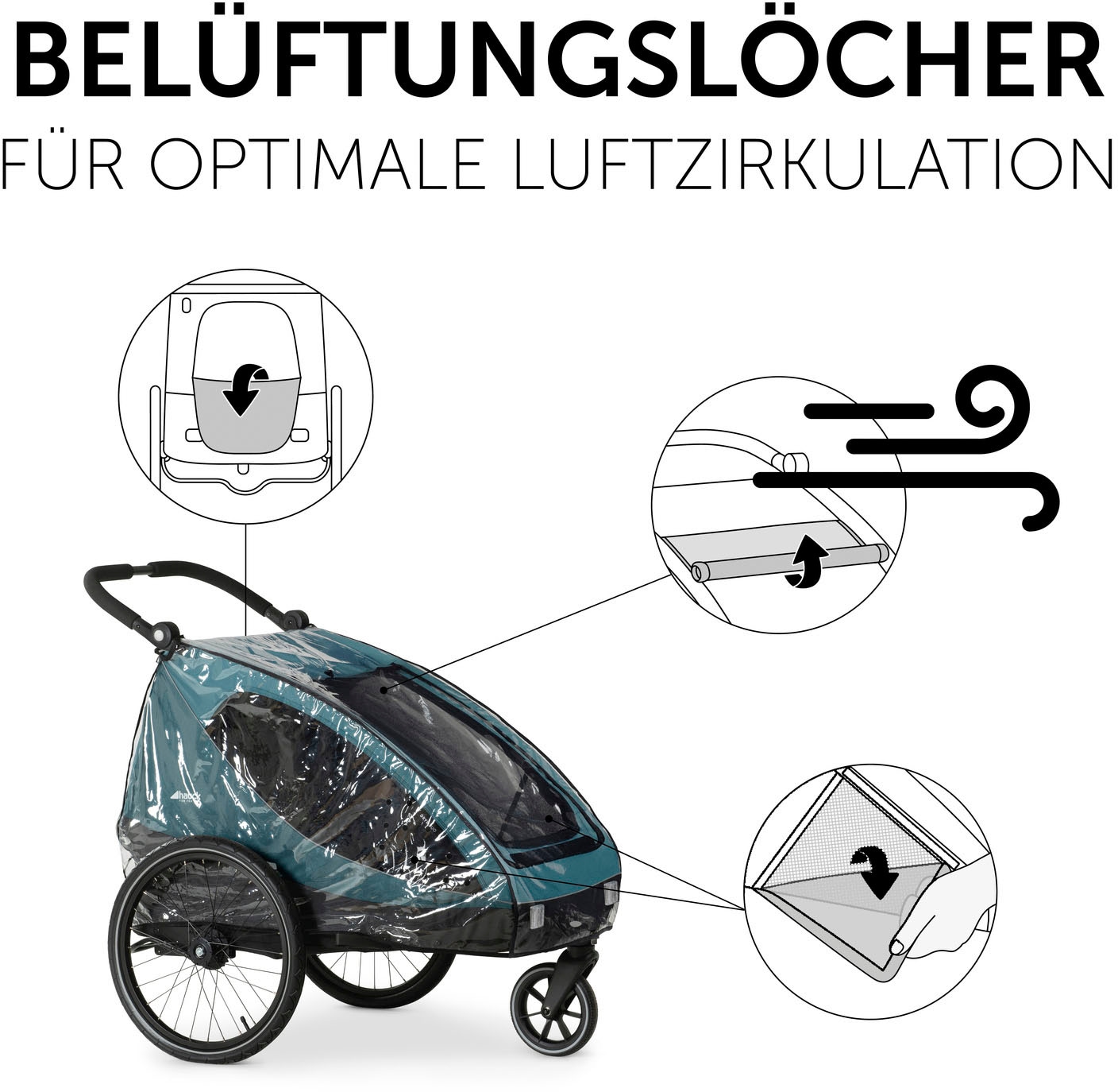 Hauck Couverture de pluie »Dryk Duo Raincover«