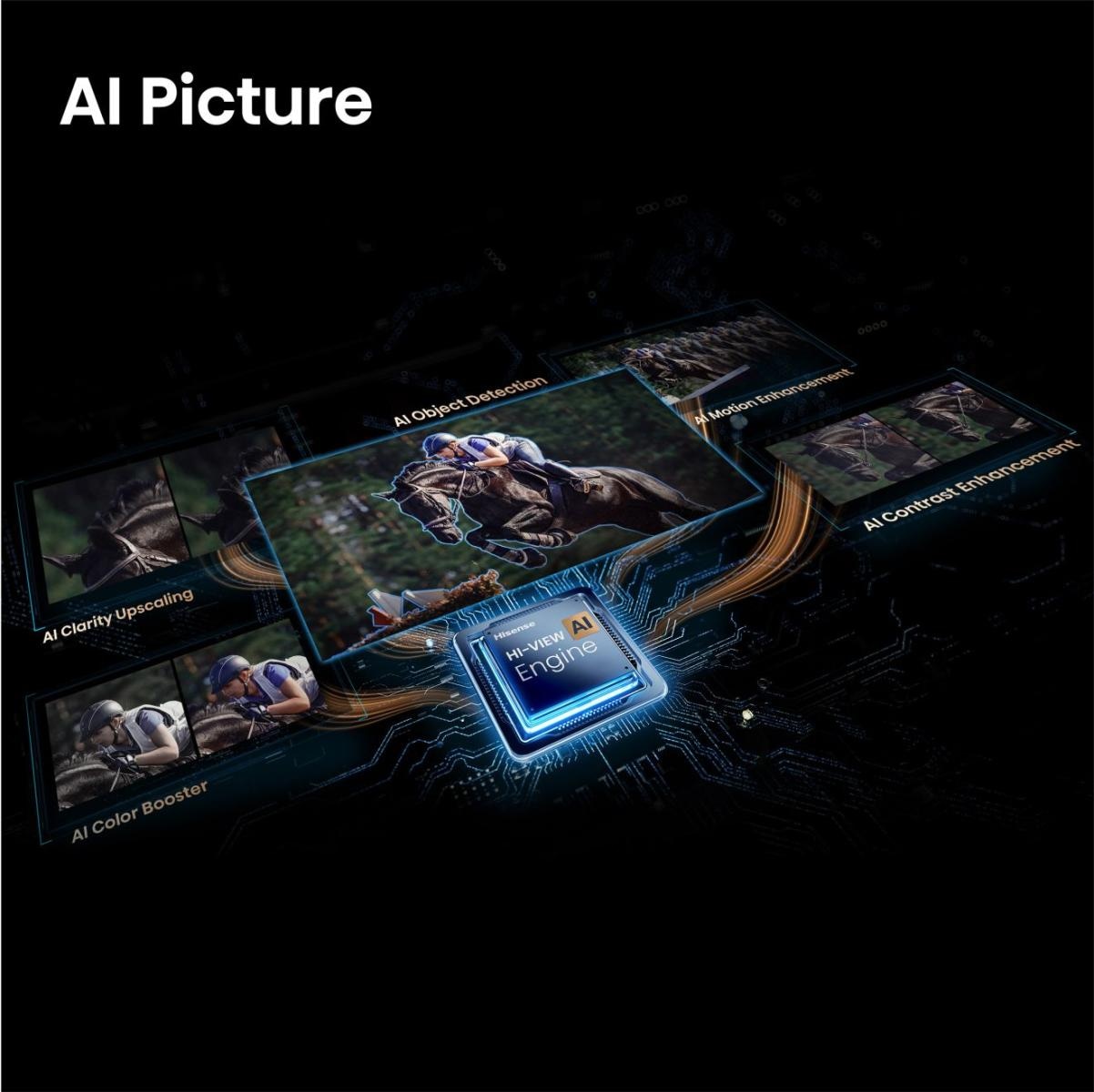 Hisense Téléviseur QLED »43E7S PRO« 108 cm/43 ″