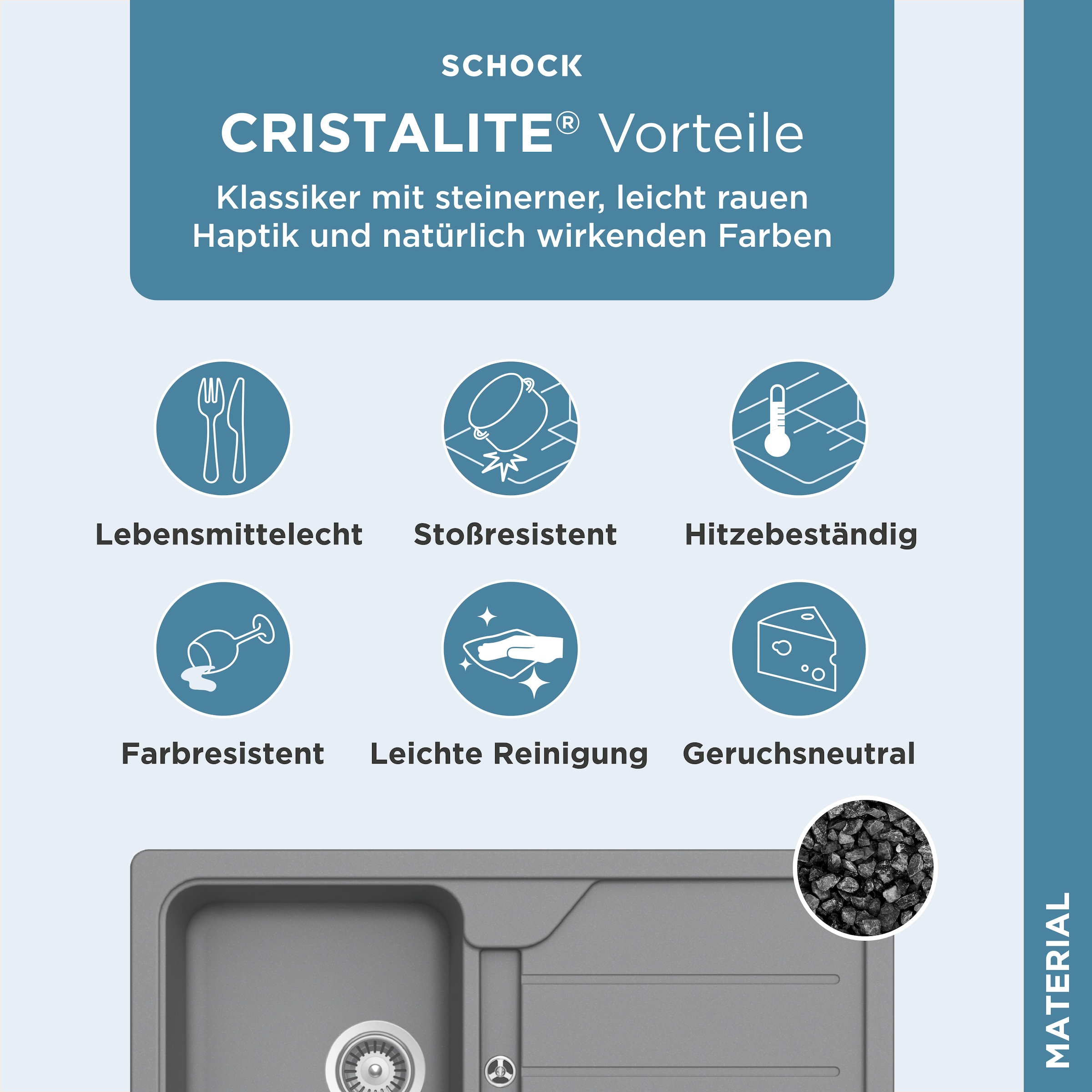 Schock Évier en granit »Formhaus«