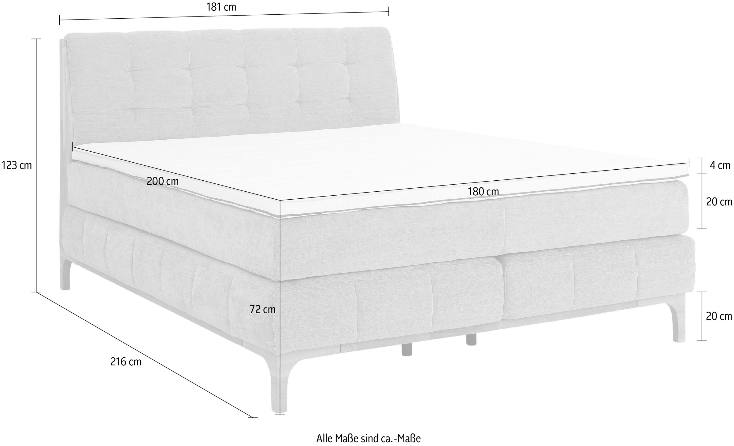 GOODproduct Boxspringbett »Jelle«, (5 St.), zertifizierte, recycelte Bezugsstoffe, verschiedene Ausführungen