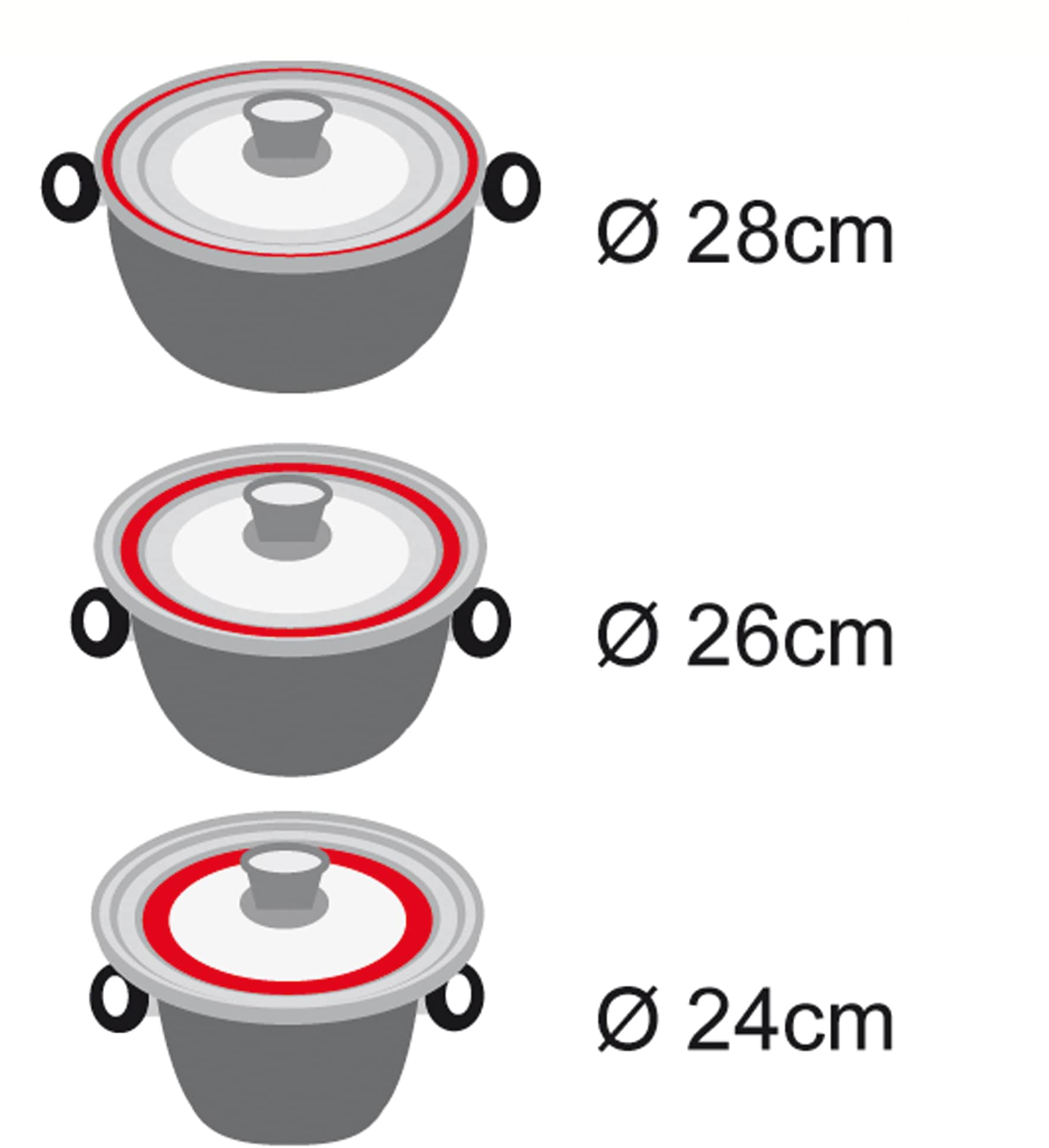 STONELINE Universaldeckel, mit Silikonrand, für 24/26/28 cm