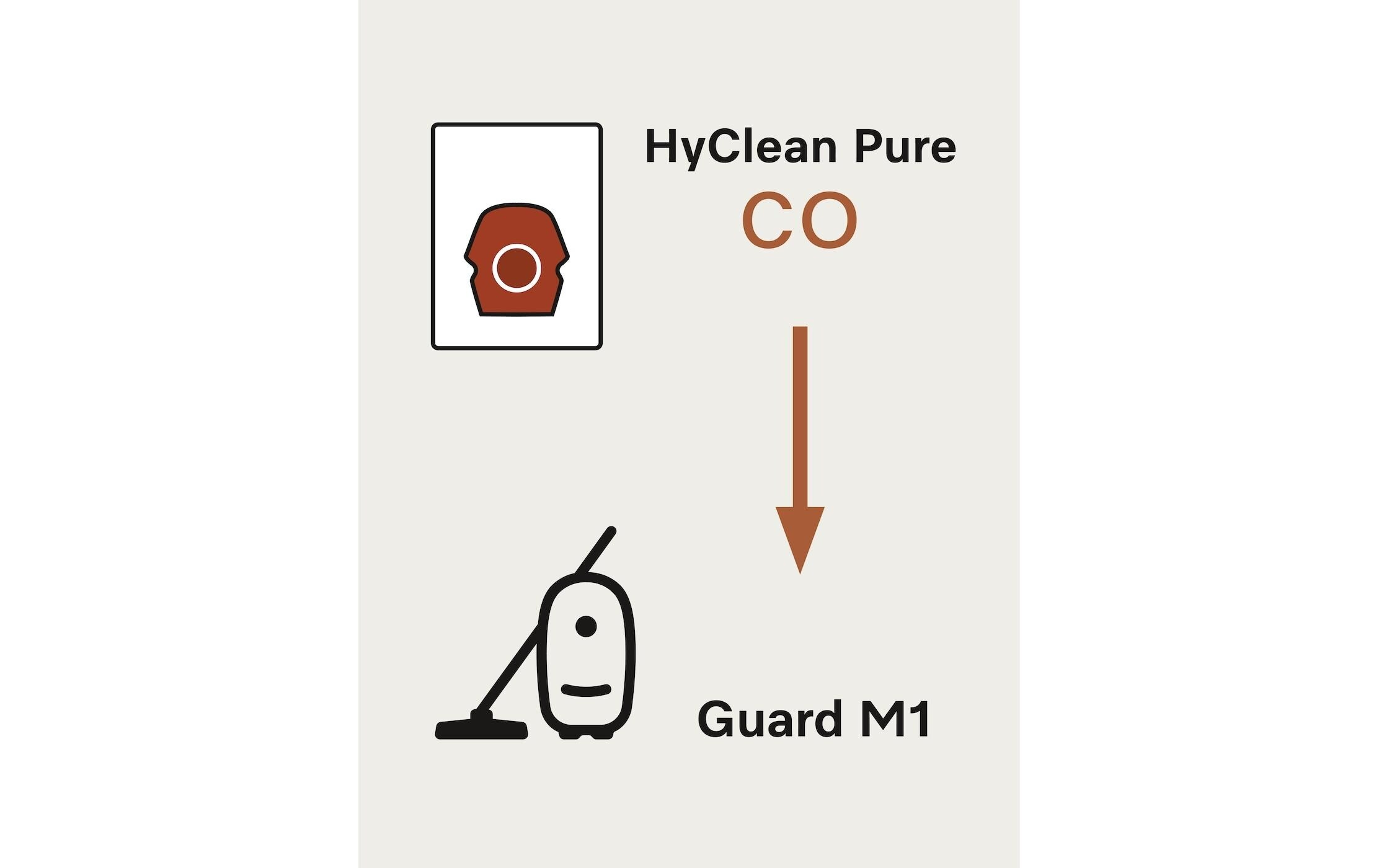 Miele Staubsaugerbeutel »XXL-Pack CO HyClean Pure 16 Stück«