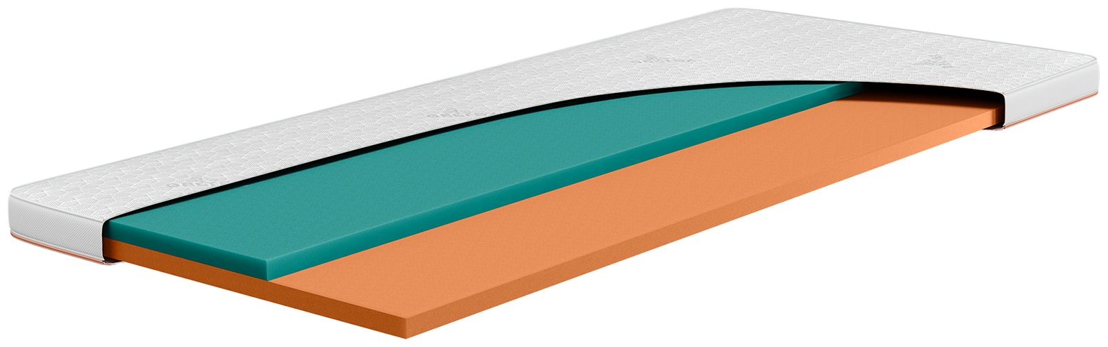 Image of Beka Topper "Gelschaum Topper GELTEX Next Horizon Soft Cool" 100% GELTEX-Schaum, 7 cm hoch, RG43, wendbar, kühlende Bezug-Seite