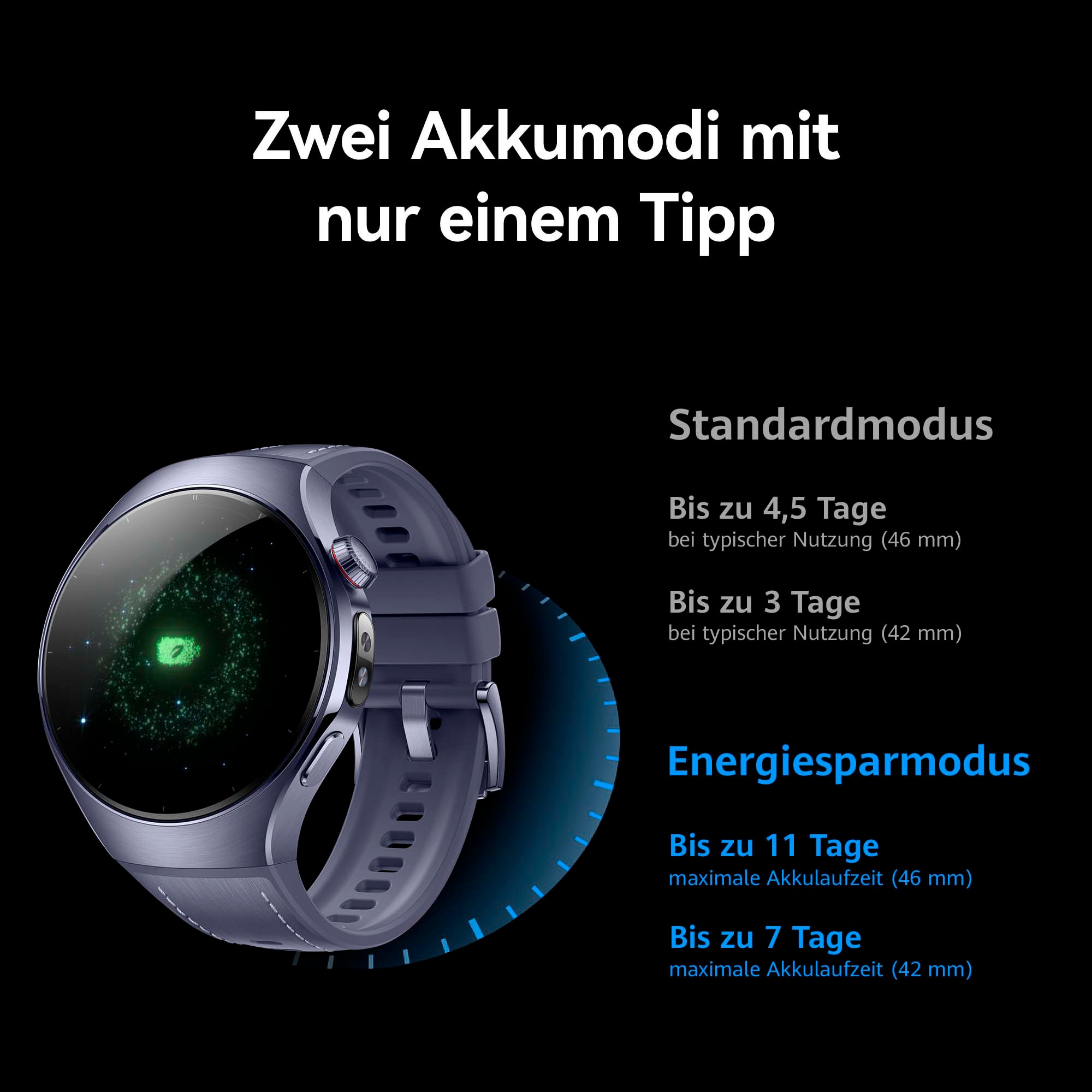 Huawei Smartwatch »WATCH 5 42mm«(/ 1,38 ″) Harmony OS