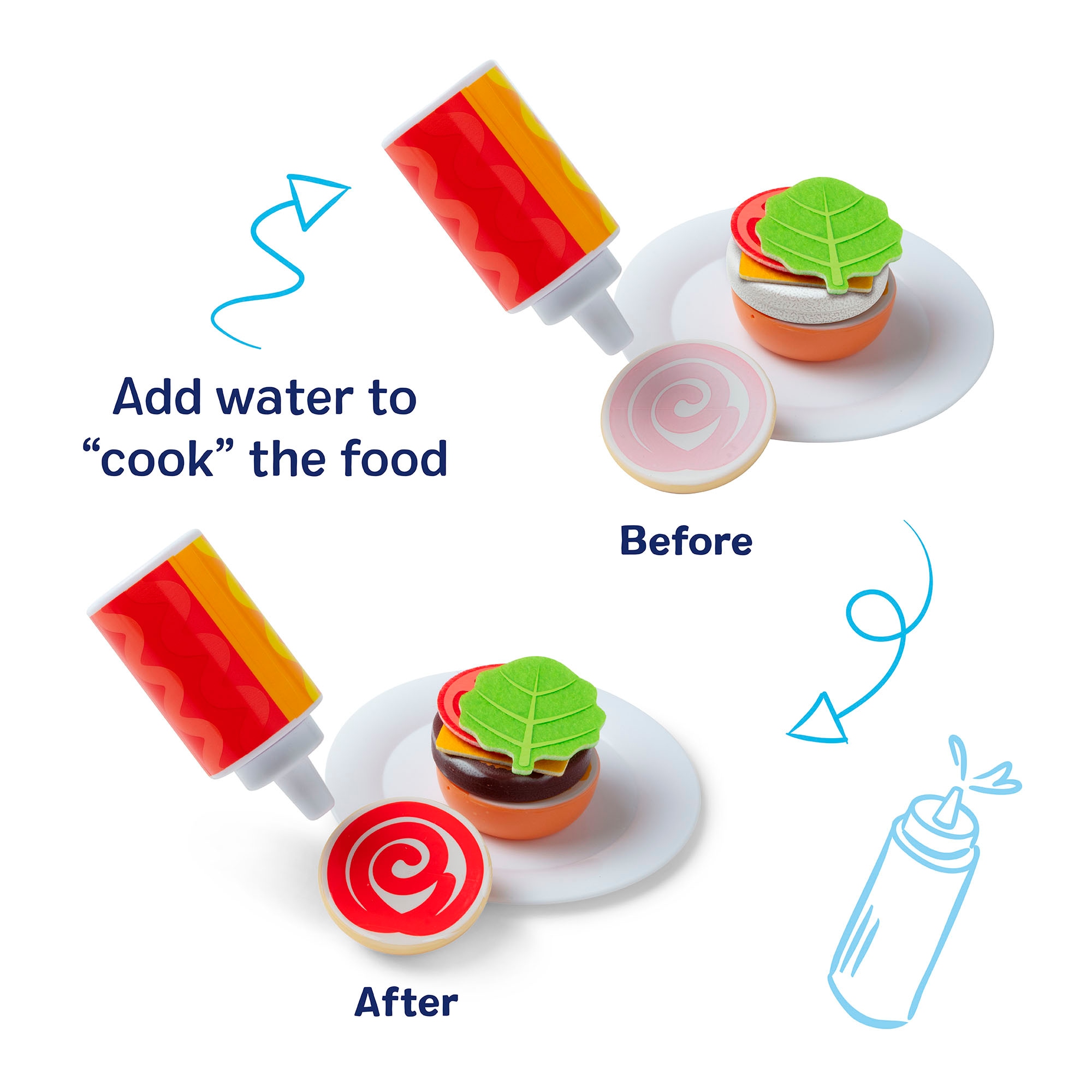 Spin Master Barbecue pour enfants »Melissa & Doug Water WOW Grill« mit Farbwechseleffekt