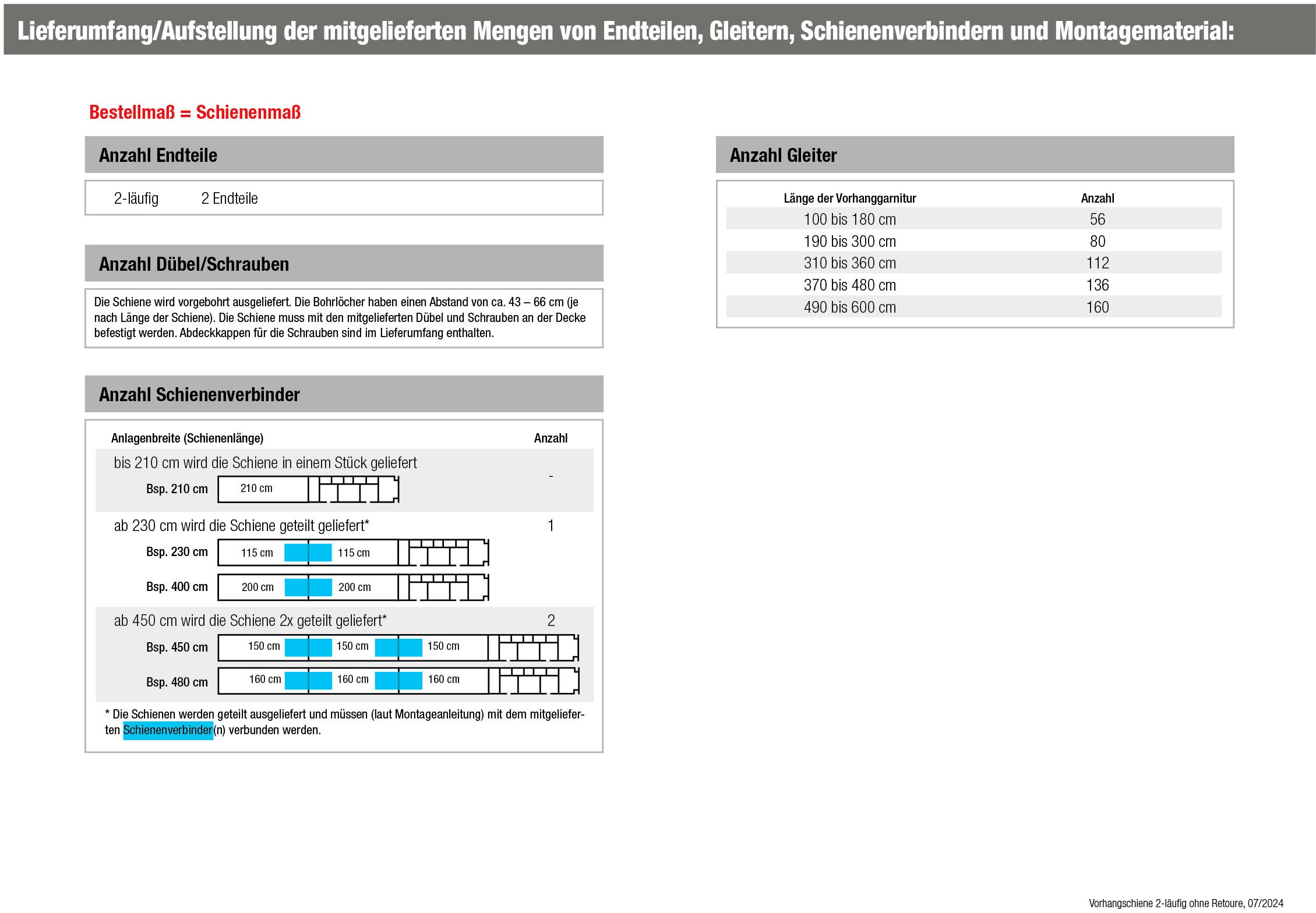 GARESA Gardinenschiene »Kunststoffschiene CREDO« 2 läufig-läufig Wunschmasslänge Deckenmontage, mit Kunststoffverbinder verlängerbar