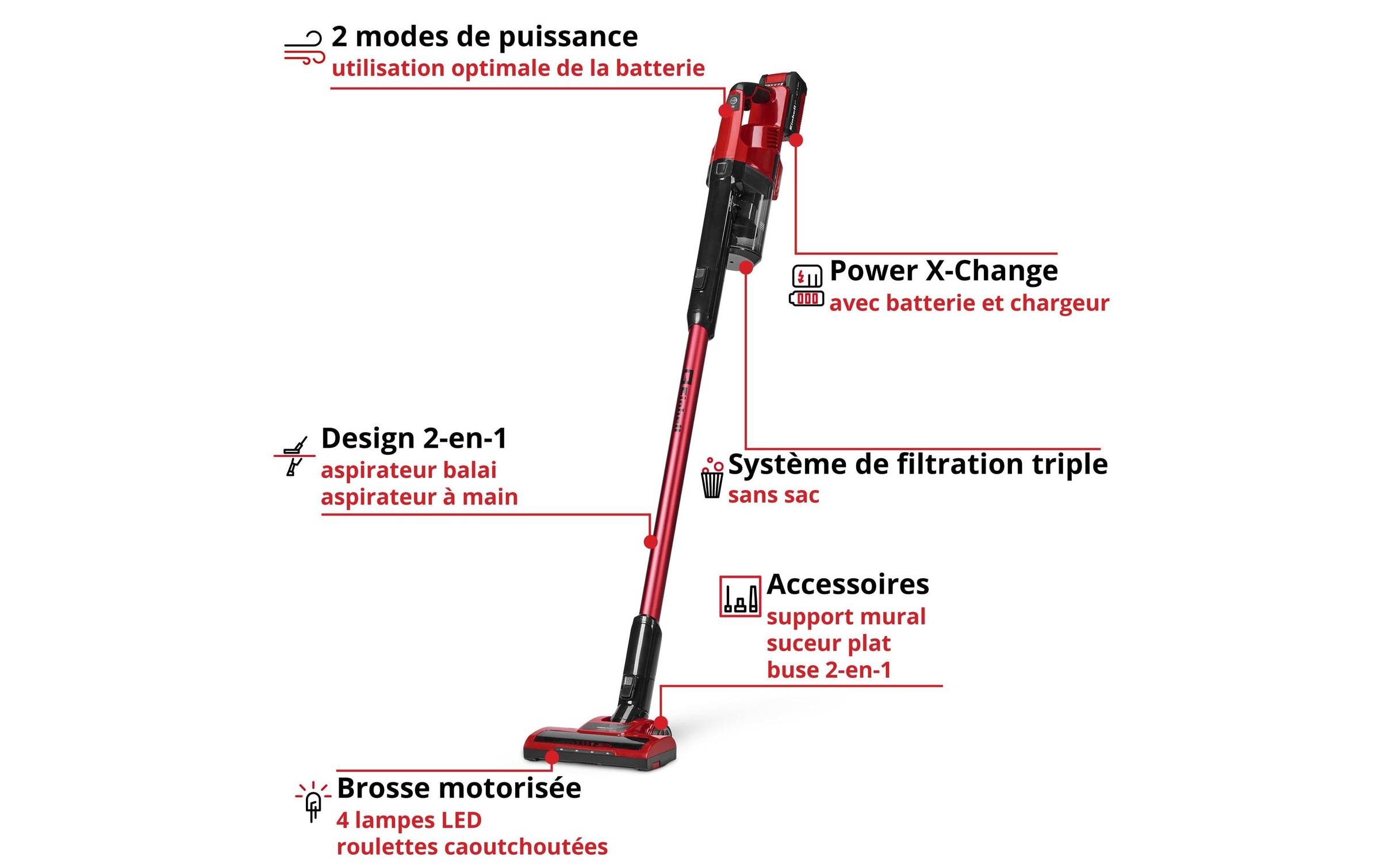 Einhell Akku-Stielstaubsauger »»TE-SV 18 Li« (1x4,0Ah)« mit Akku