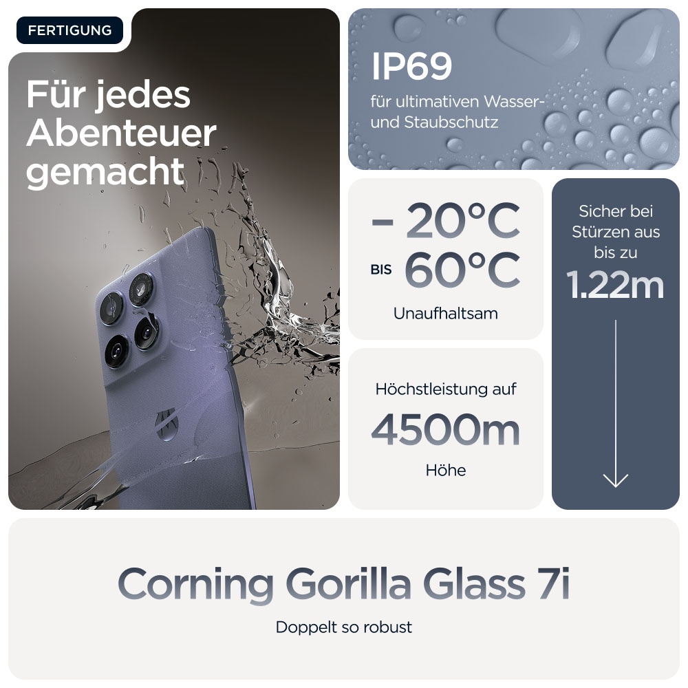 Motorola Smartphone »Edge 60 Fusion 256GB« Slipstream