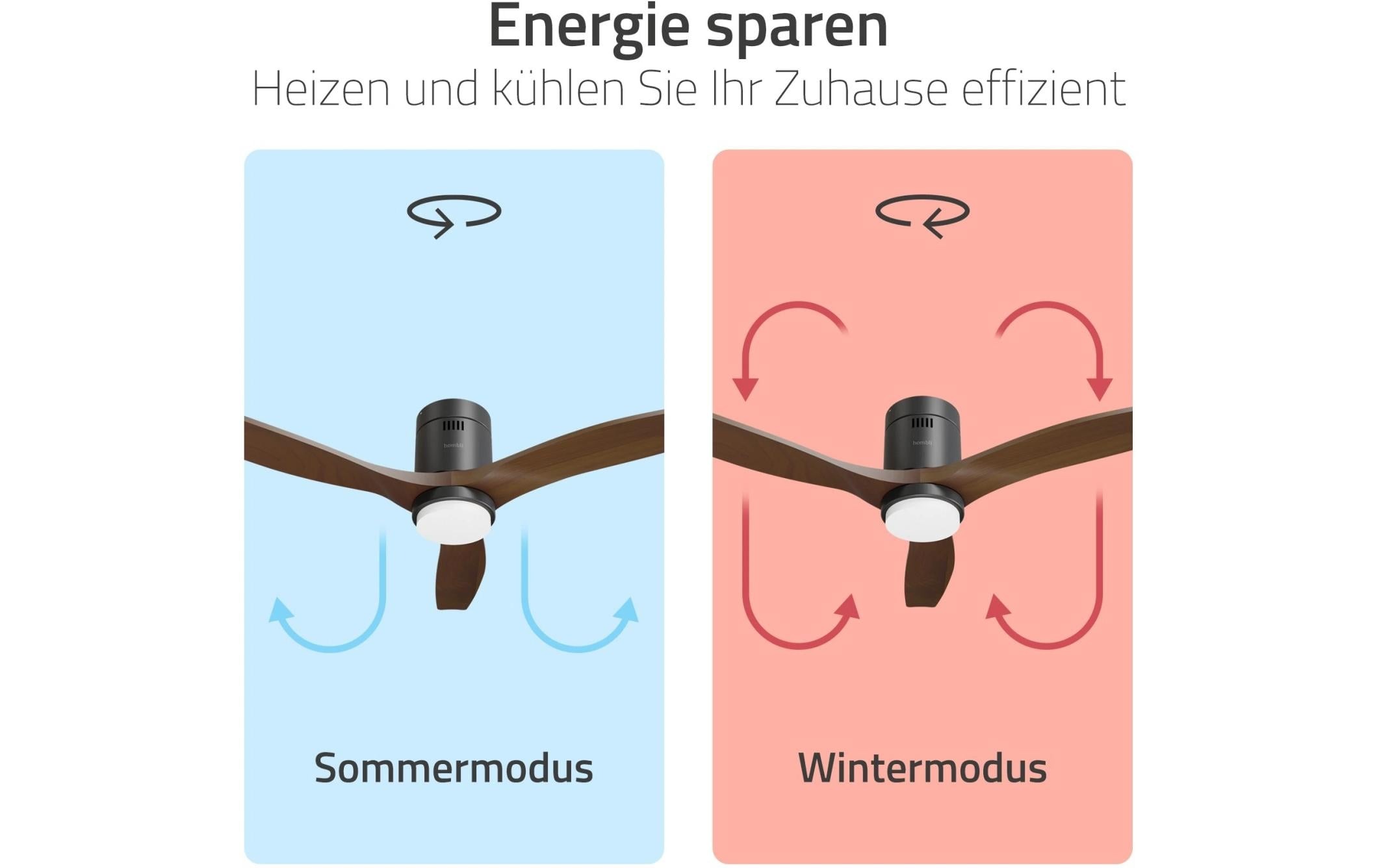 Hombli Deckenventilator »1320 mm« 132 cm Durchmesser
