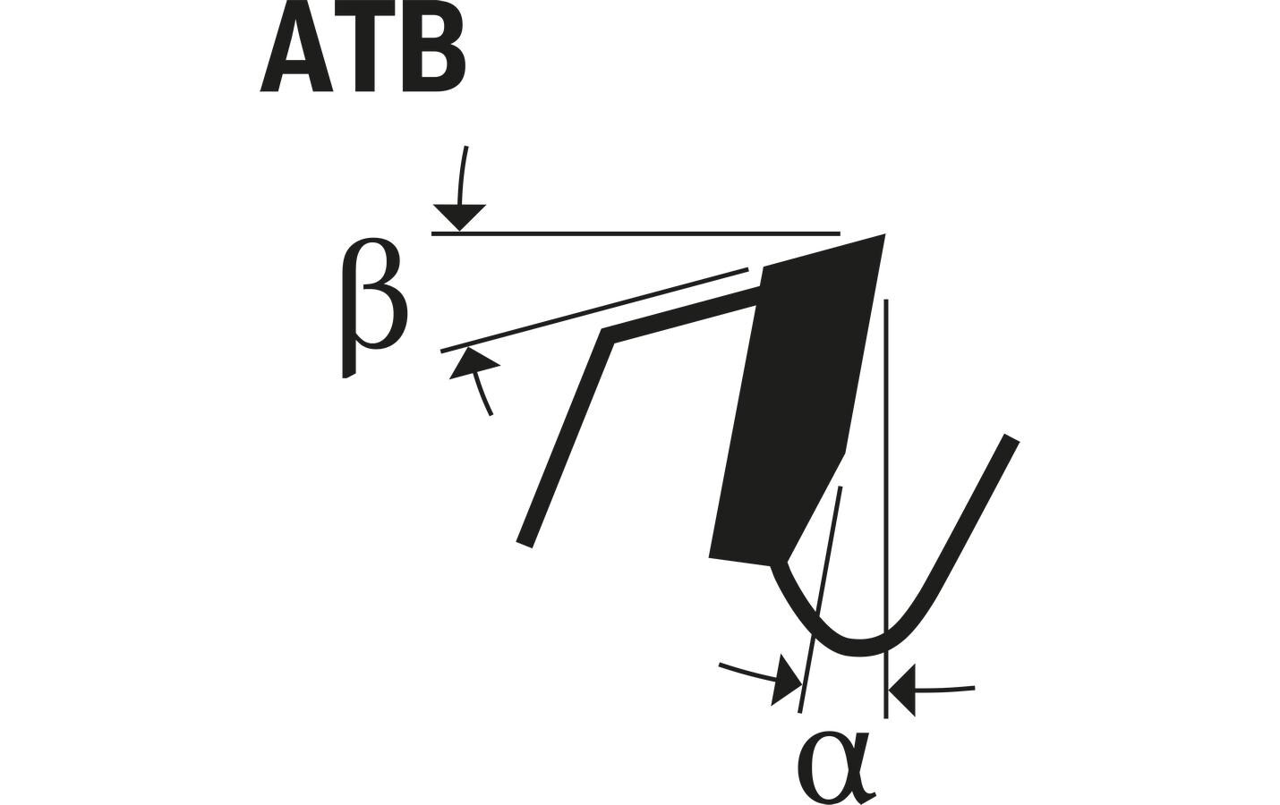 Bosch Professional Kreissägeblatt »O«